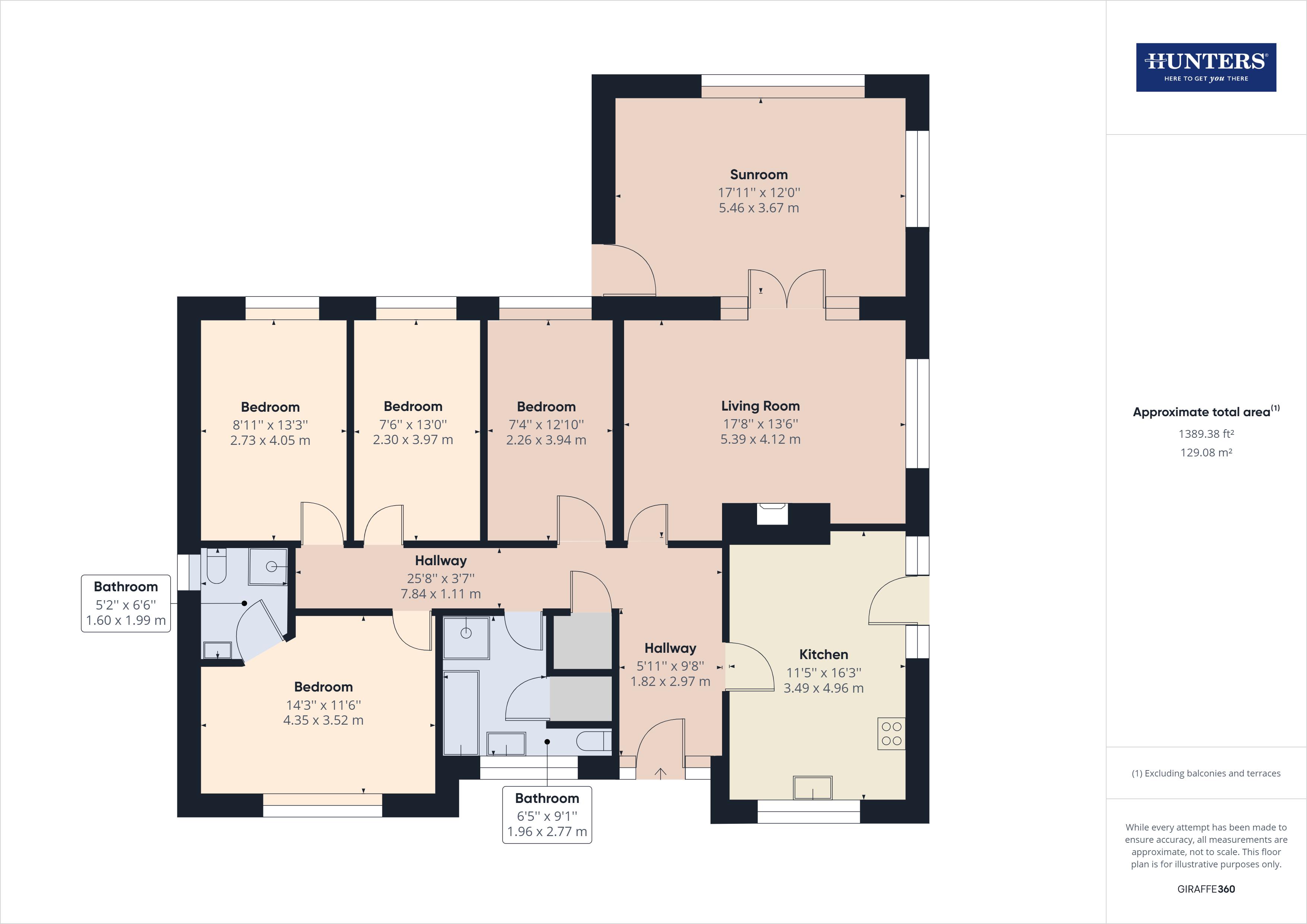 Beaumont, Carlisle CA5, 4 bedroom bungalow for sale 60857248