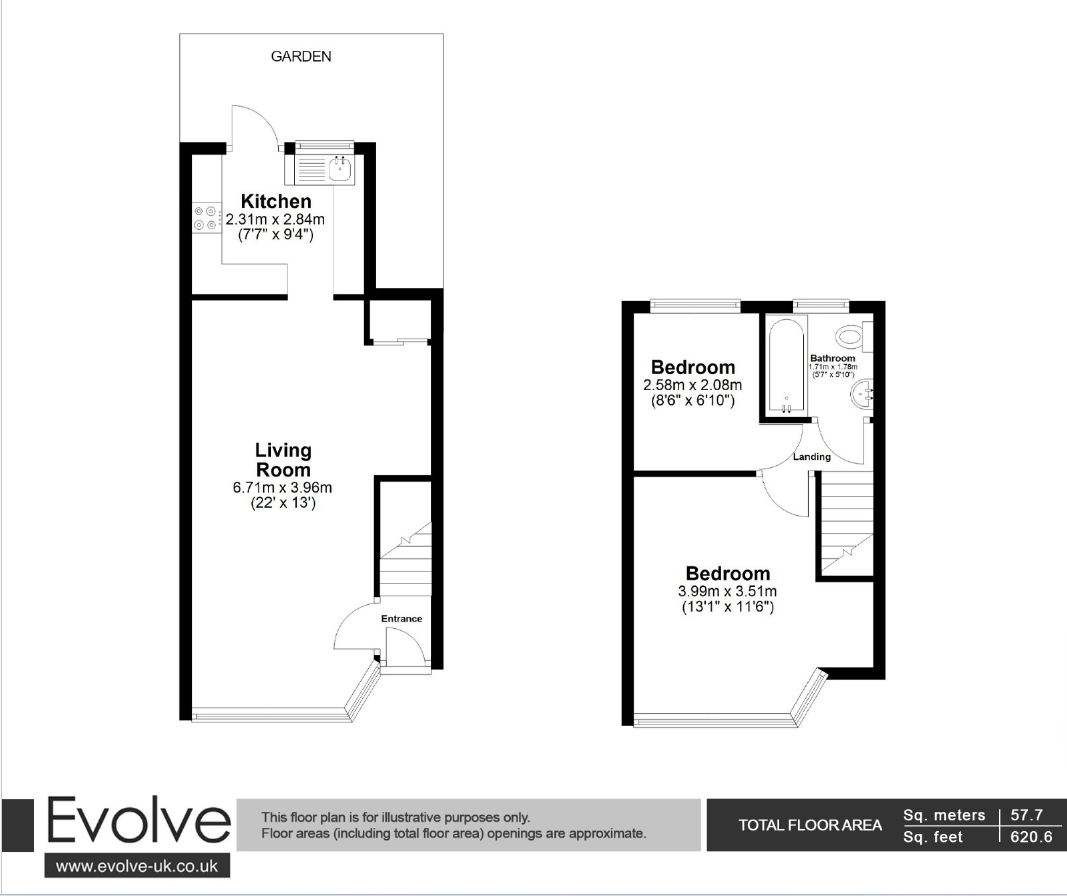 7, Camrose Avenue, Feltham floorplan
