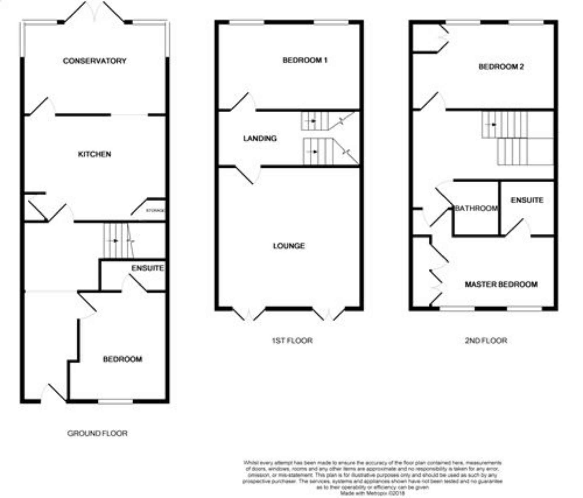 4 Bedrooms Town house for sale in Streamside, Tuffley, Gloucester GL4