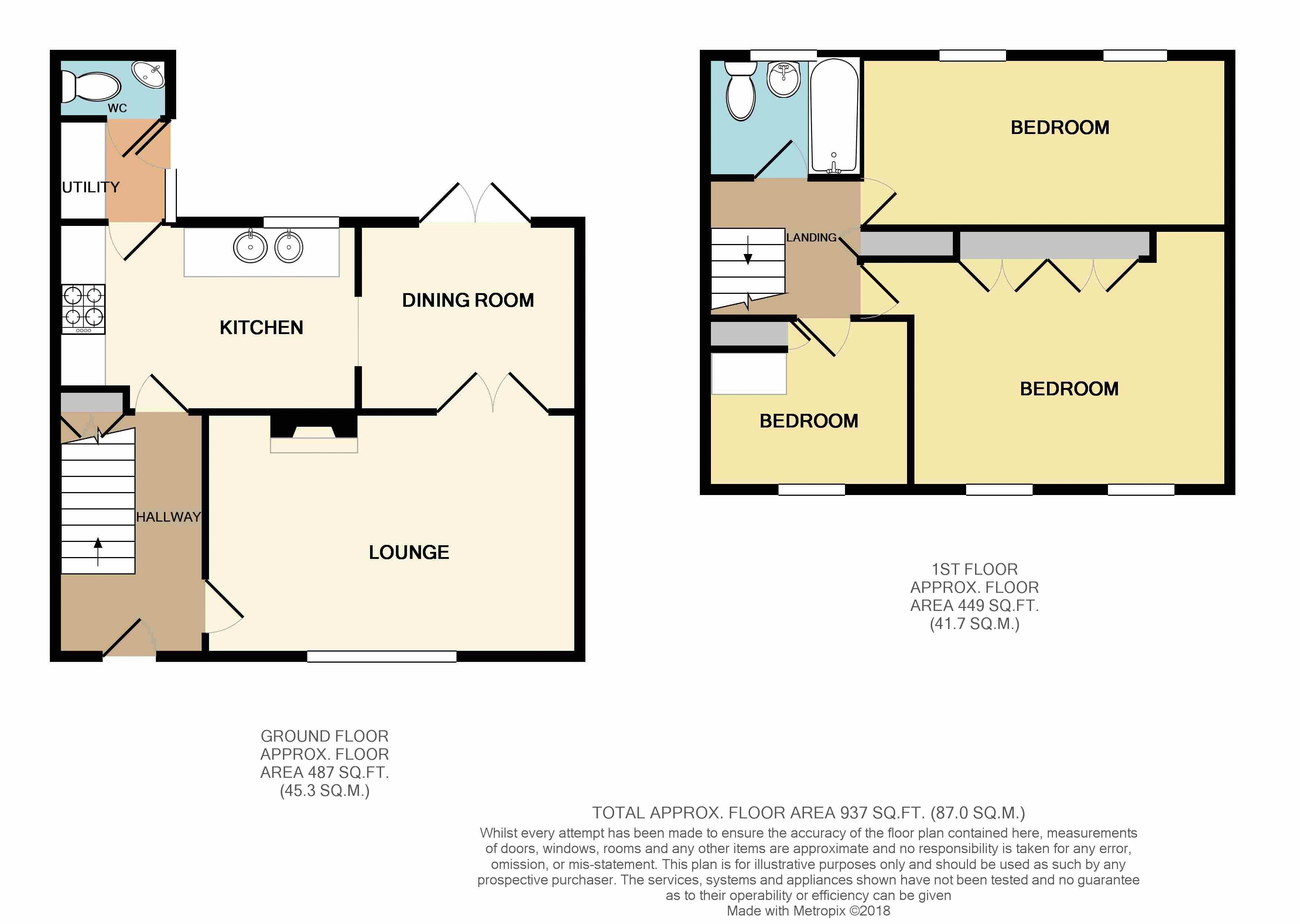 3 Bedrooms Terraced house for sale in Scott Close, Newport NP20