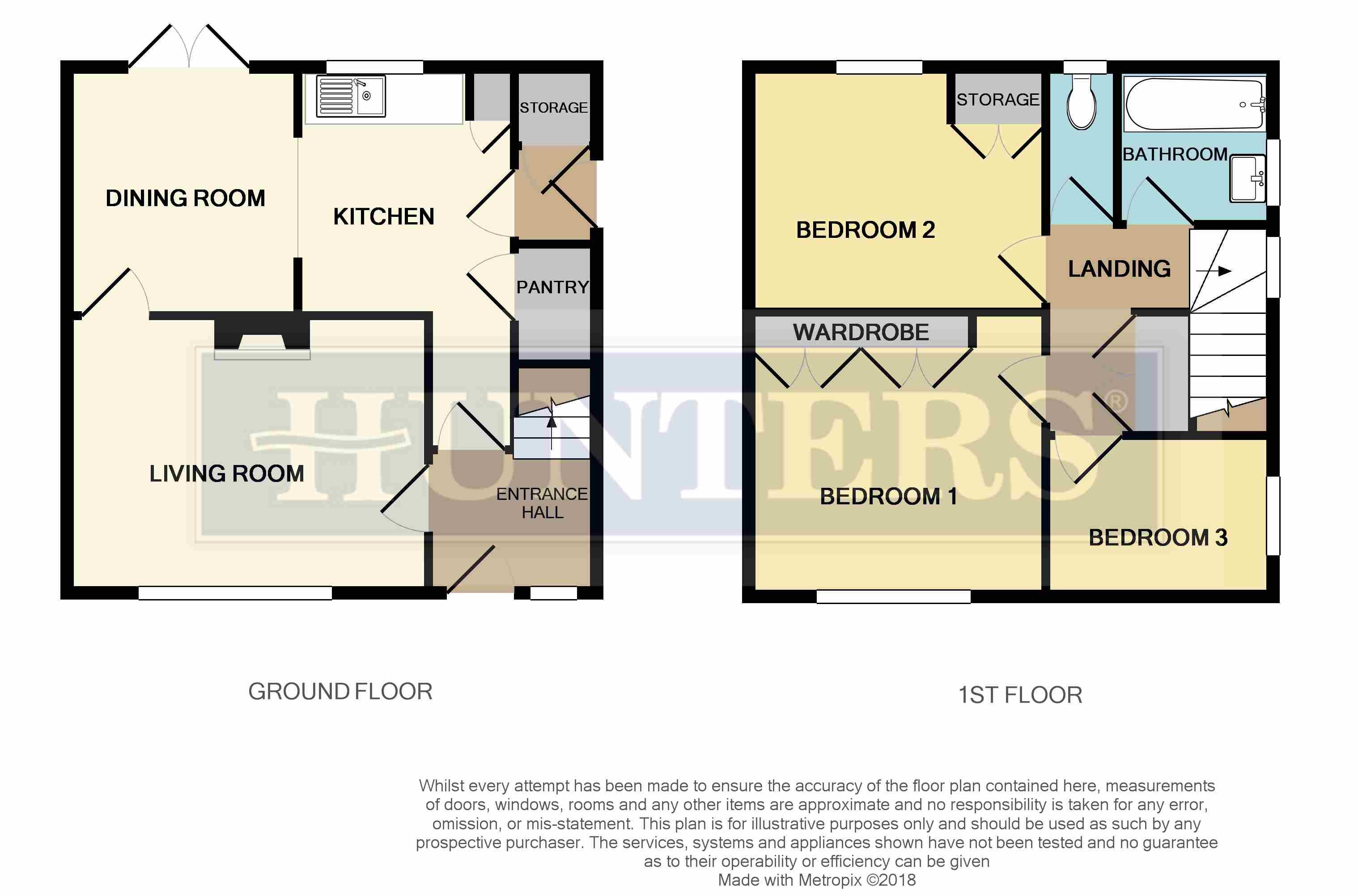 3 Bedrooms Semi-detached house for sale in Mackenzie Crescent, Burncross, Sheffield S35