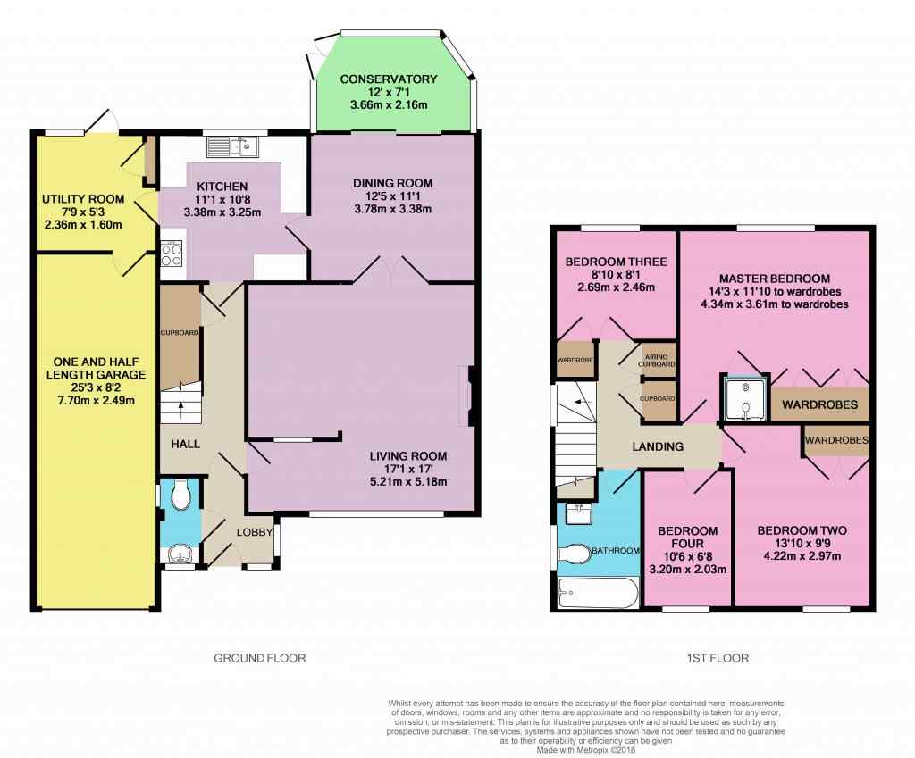 4 Bedrooms Detached house for sale in Buckskin Lane, Basingstoke RG22