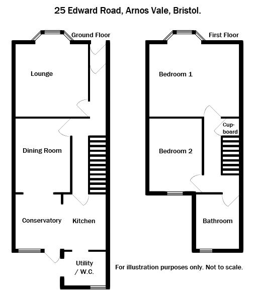 2 Bedrooms Terraced house for sale in Edward Road, Arnos Vale, Bristol BS4