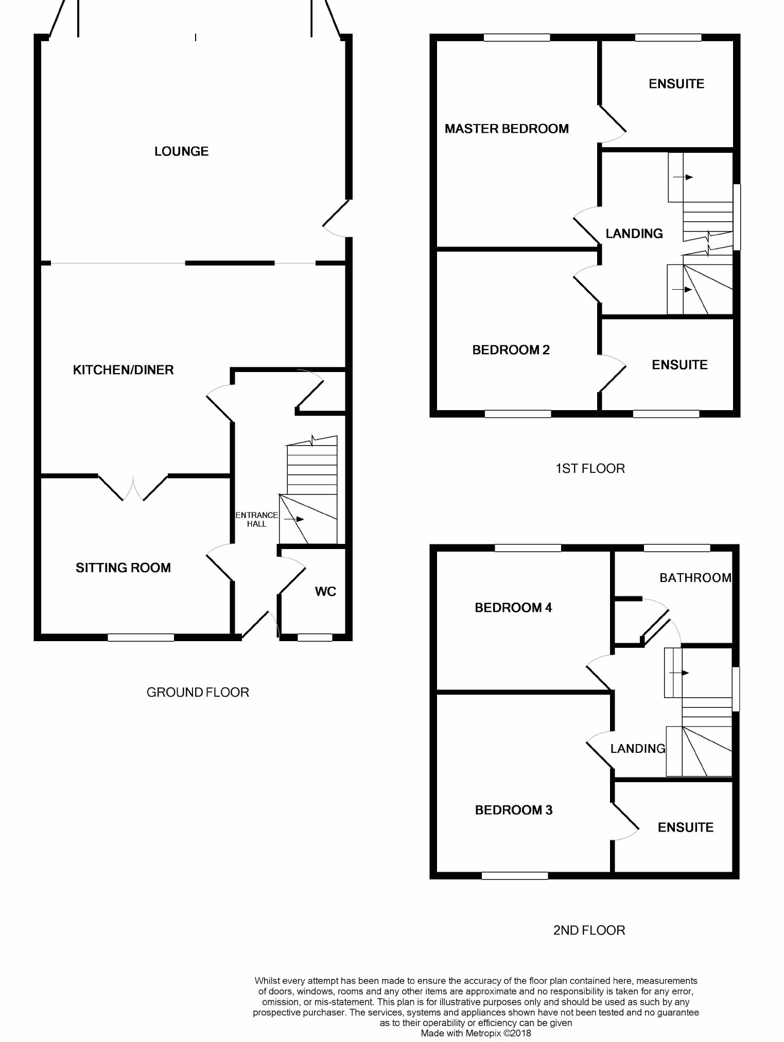 4 Bedrooms Semi-detached house for sale in Uptons Garden, Whitminster, Gloucester GL2