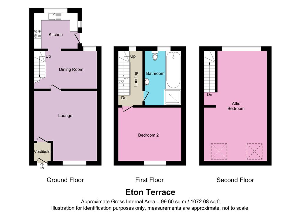 Eton Terrace, Mytholmroyd, Hebden Bridge HX7, 2 bedroom terraced house