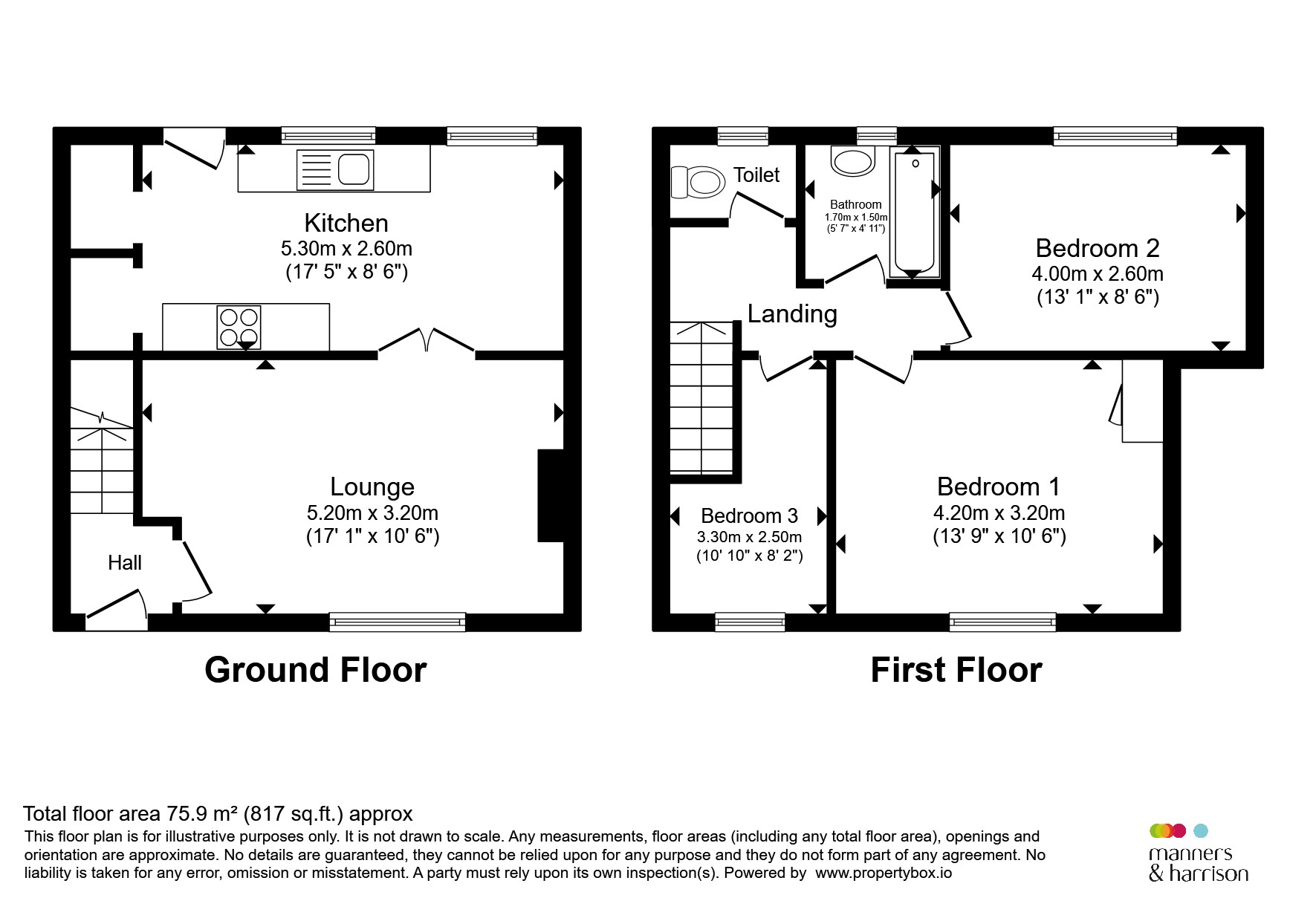 62, Ridlington Way, Hartlepool floorplan
