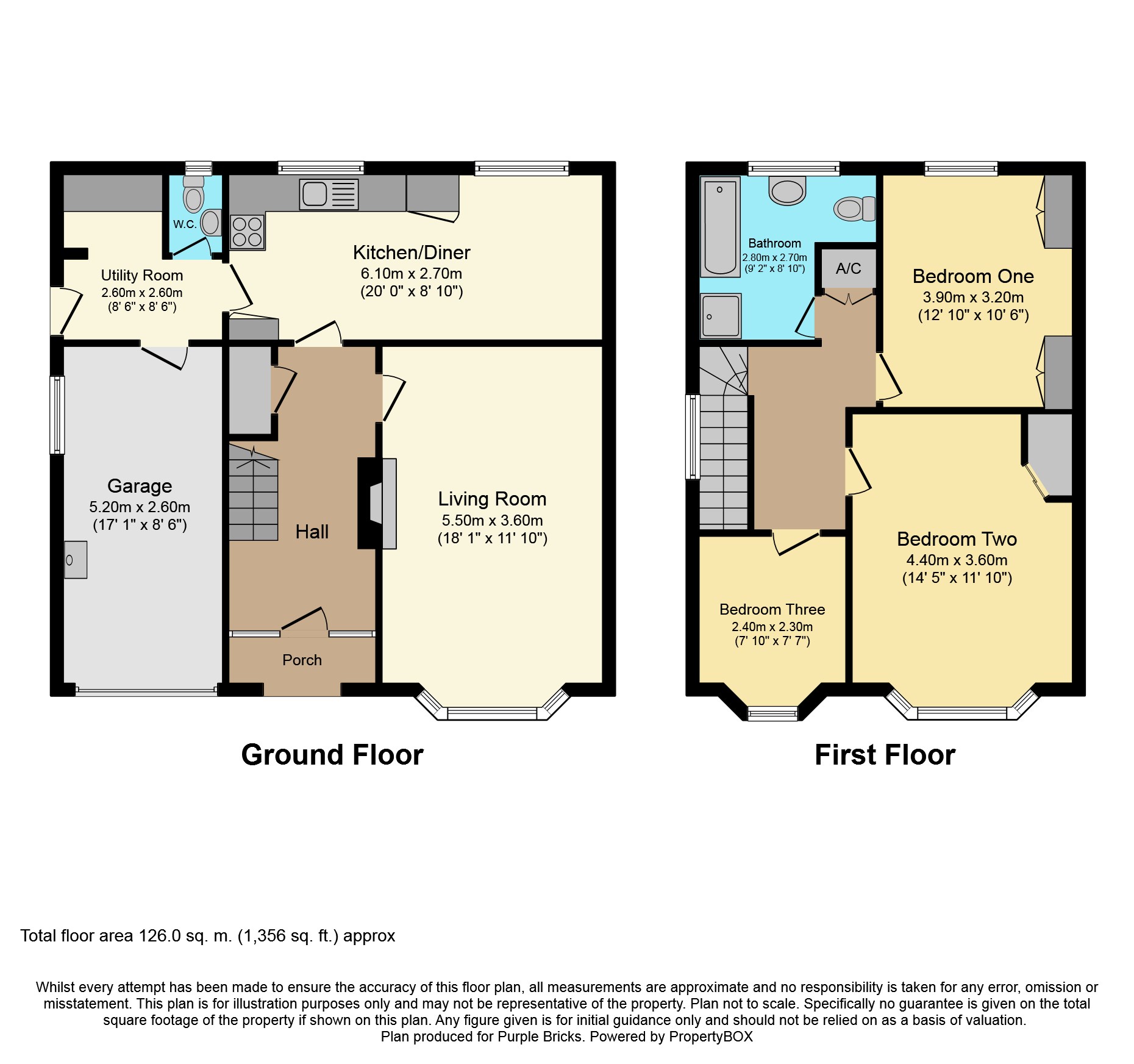 3 Bedrooms Semi-detached house for sale in Berwyn Drive, Bayston Hill, Shrewsbury SY3