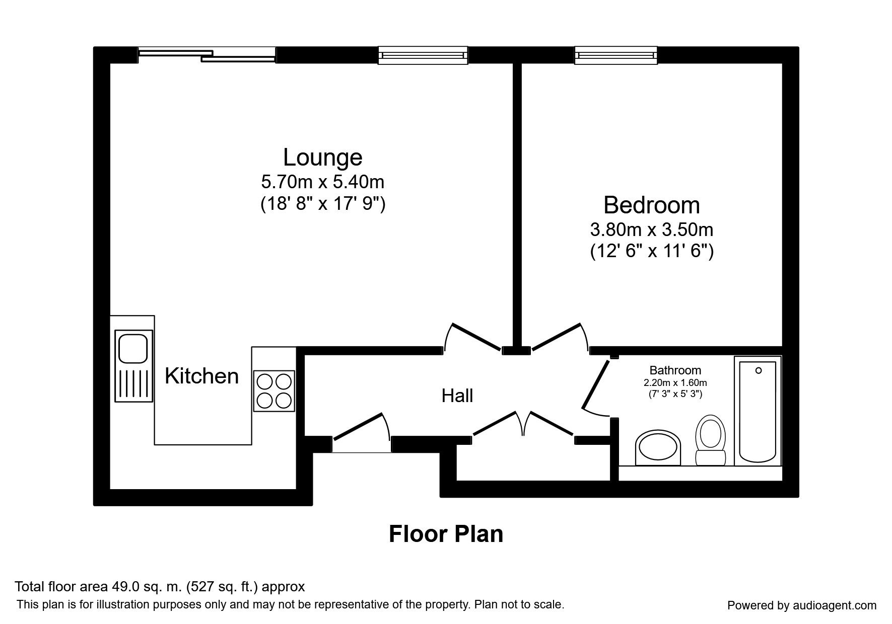 1 Bedrooms Flat for sale in Ecclesall Road, Sheffield S11