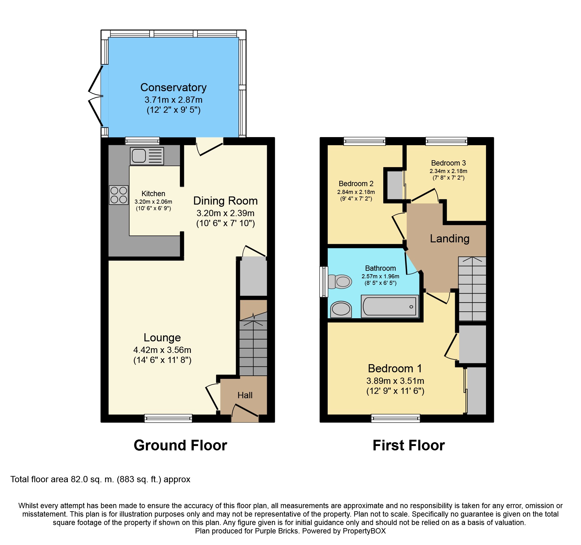 3 Bedrooms Semi-detached house for sale in Strathallan Drive, Kirkcaldy KY2