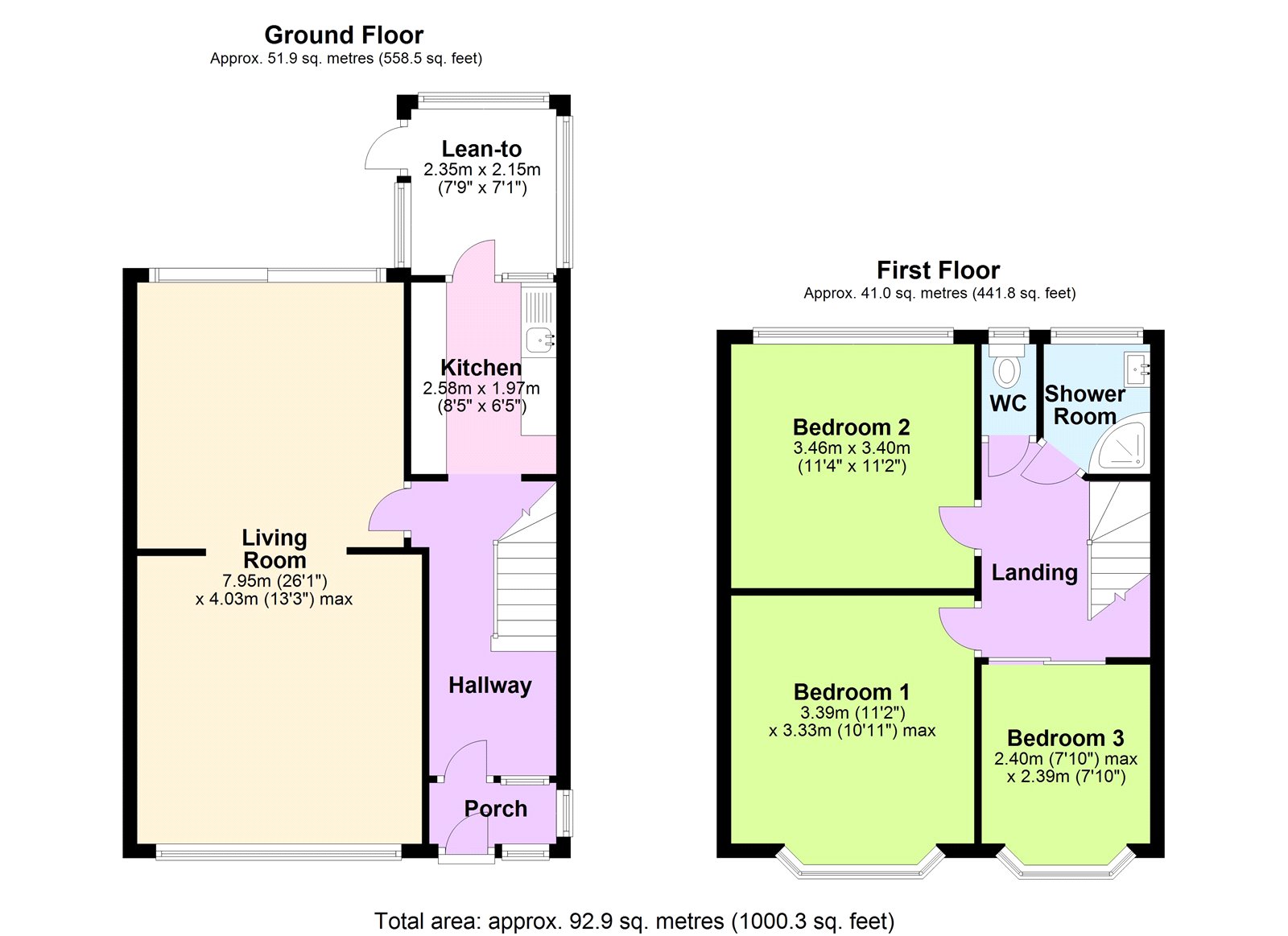 3 Bedrooms Terraced house for sale in Pevensey Avenue, New Southgate, London N11