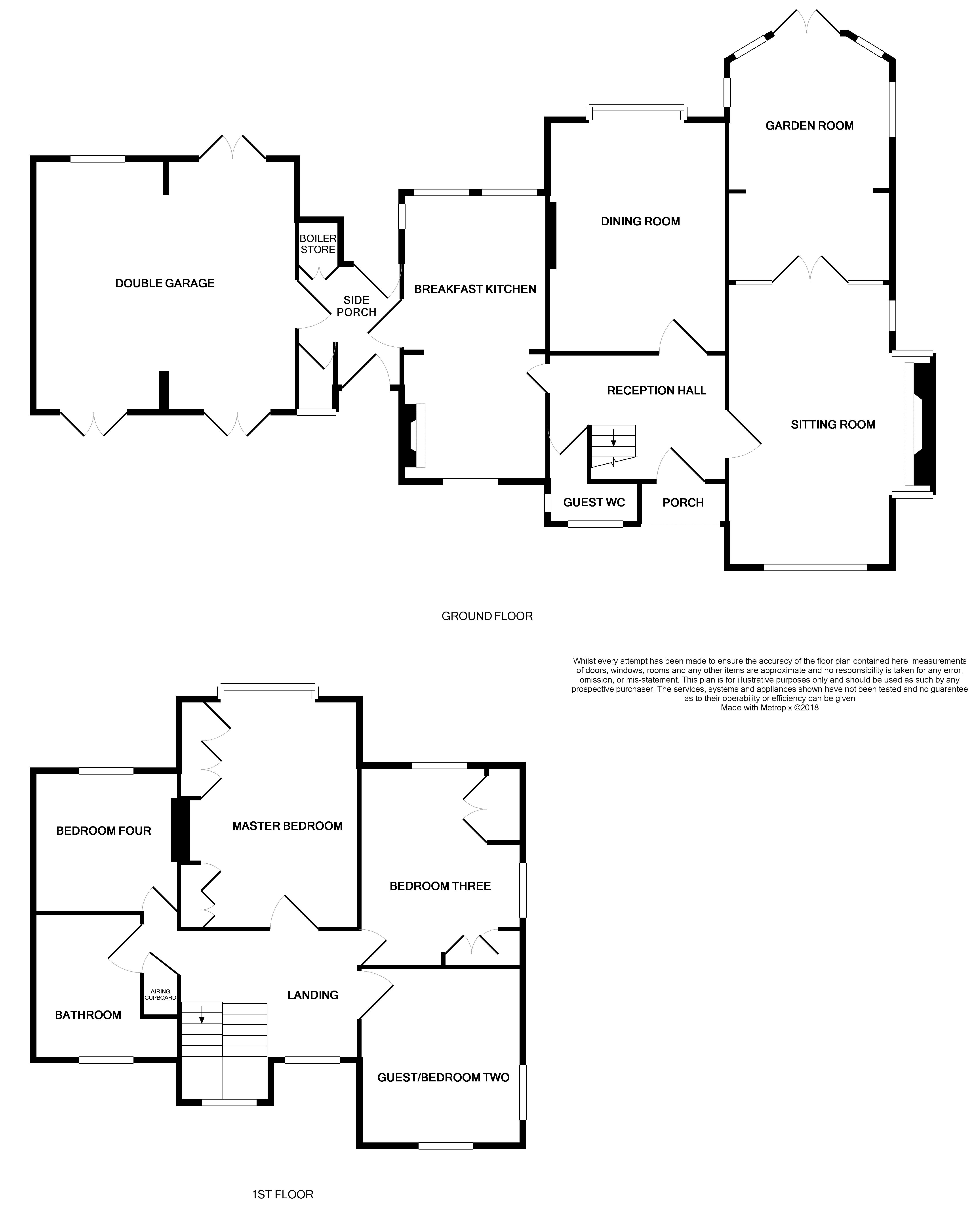 4 Bedrooms  for sale in Whitmore Road, Newcastle-Under-Lyme ST5