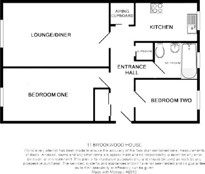 2 Bedrooms Flat for sale in Skipton Way, Horley, Surrey. RH6