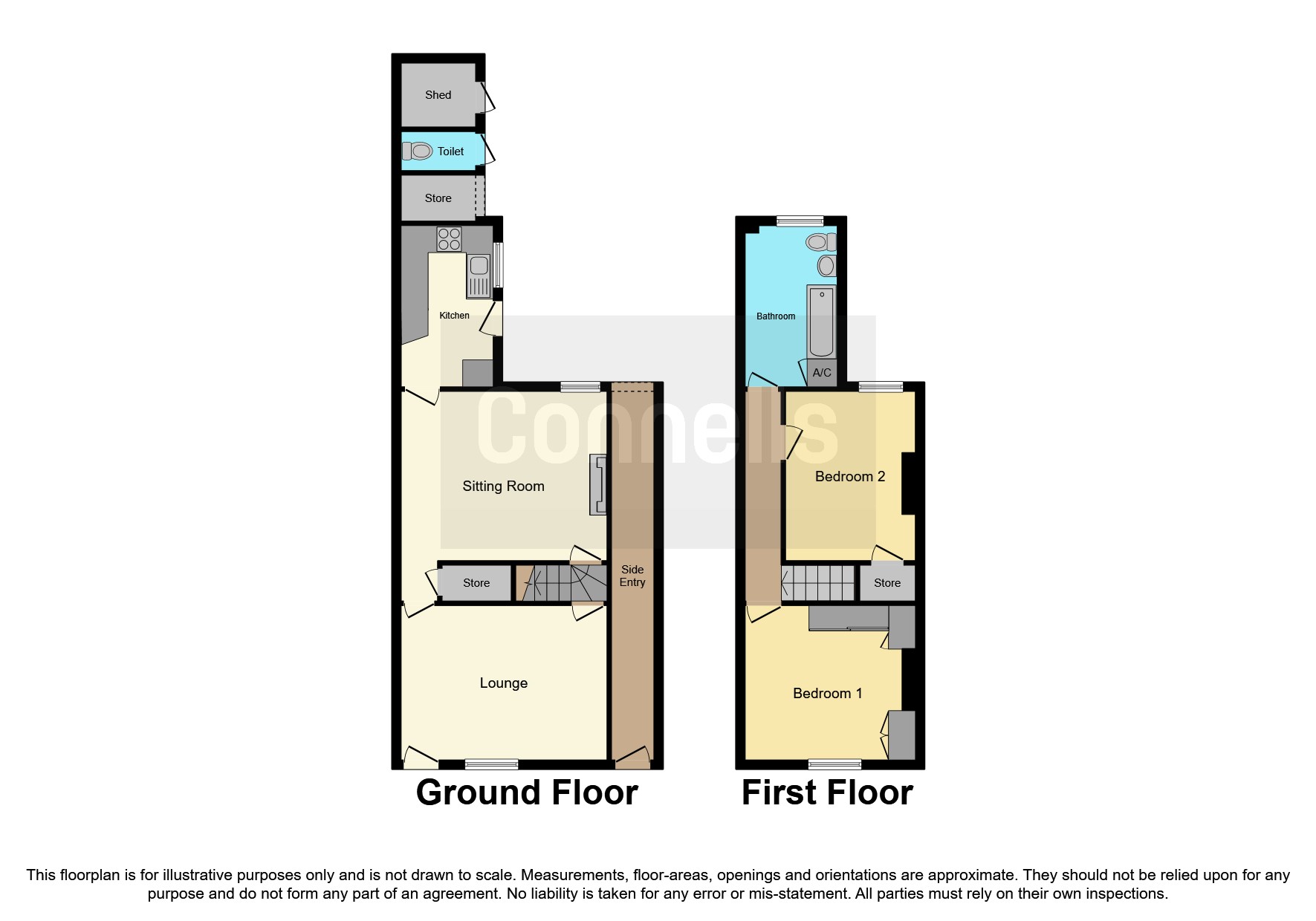 Sawley Street, Leicester LE5, 2 bedroom terraced house for sale