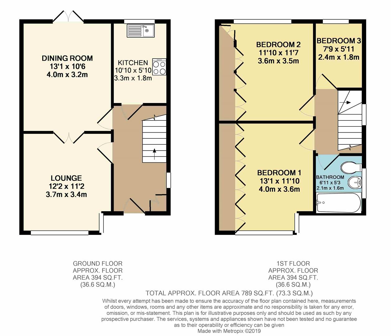 3 Bedrooms Semi-detached house for sale in Hillfoot Crescent, Pudsey LS28