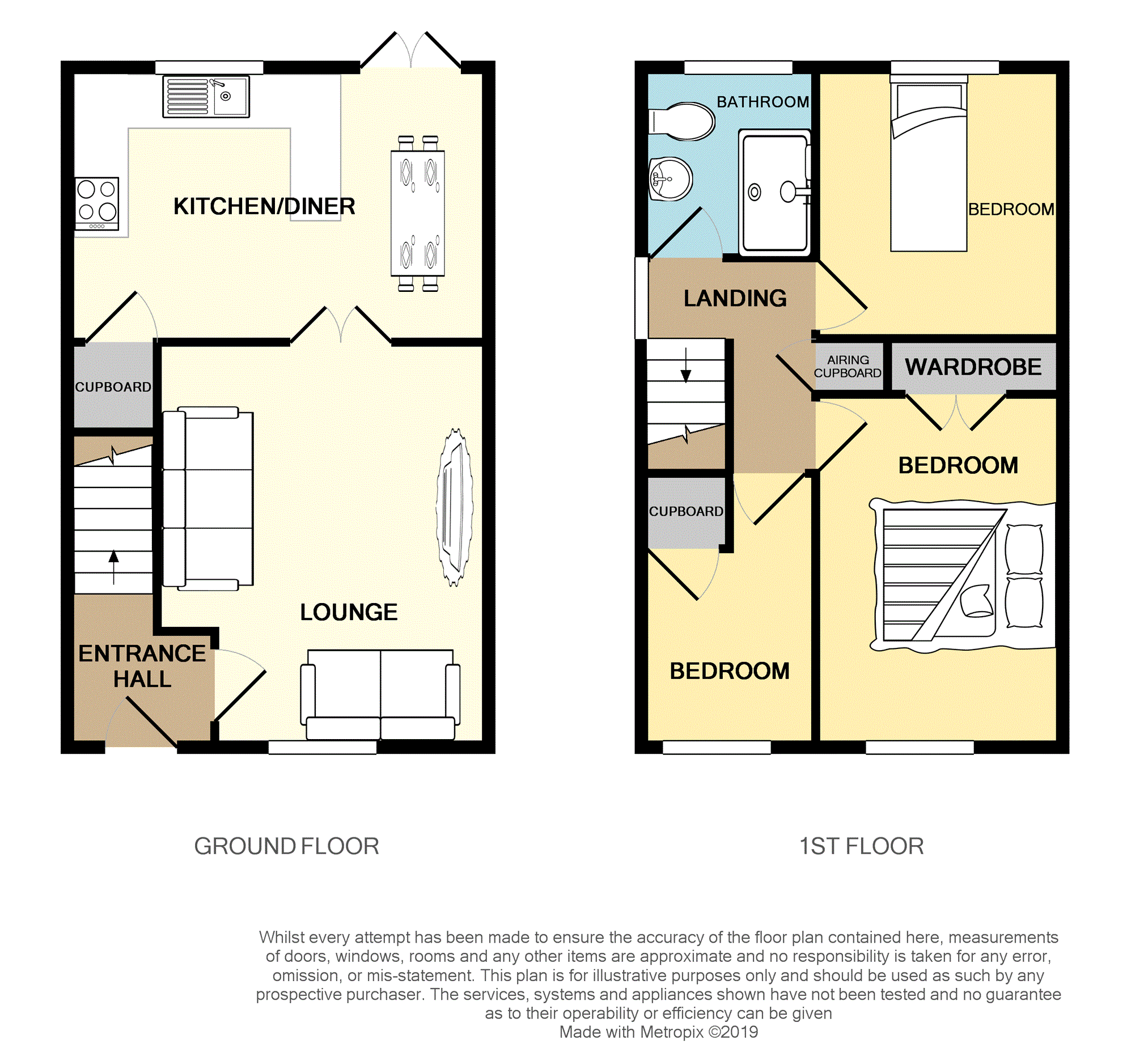 3 Bedrooms Semi-detached house for sale in Cauldhame Rigg, Stewarton KA3