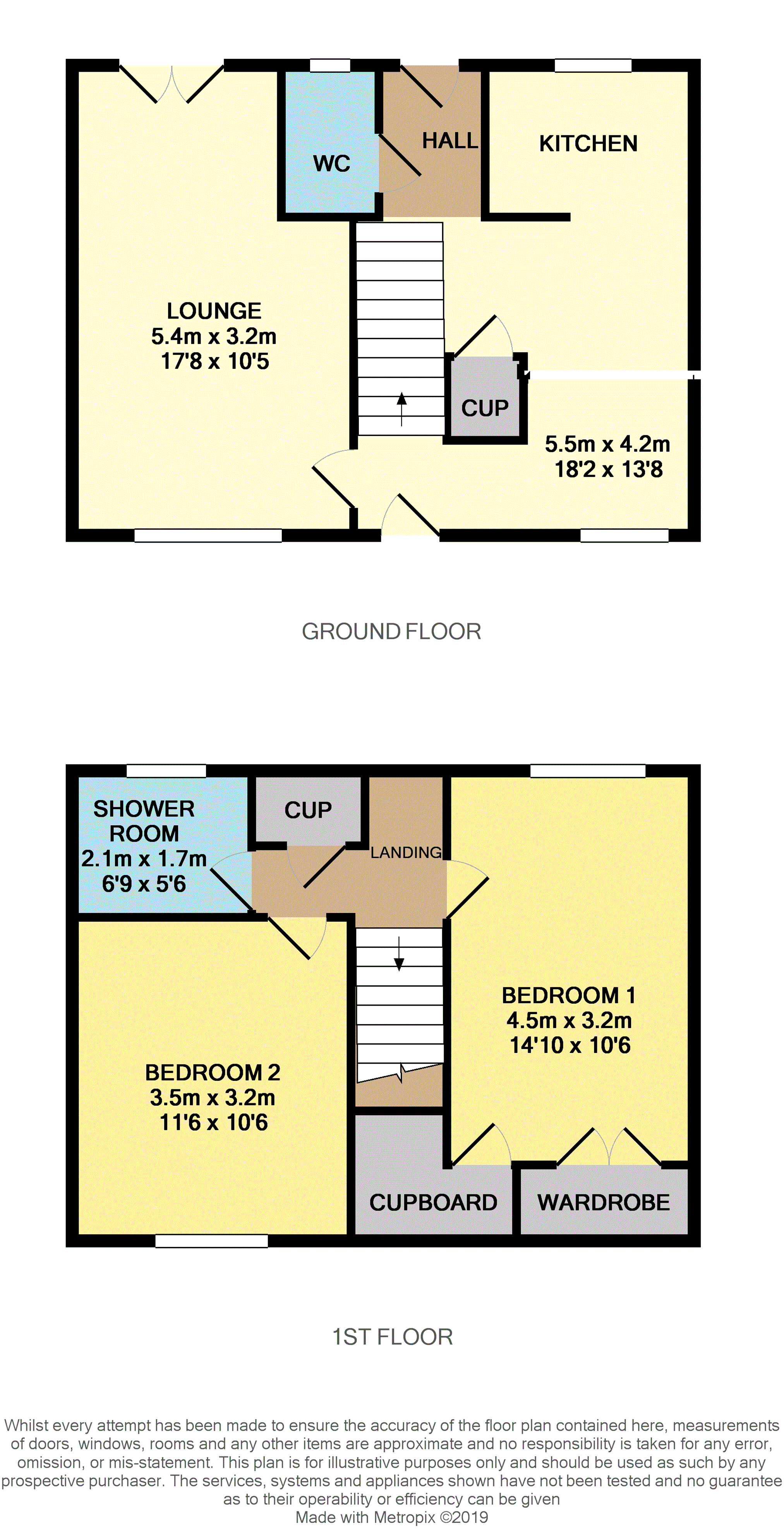 2 Bedrooms Terraced house for sale in Aboyne Way, Glenrothes KY7