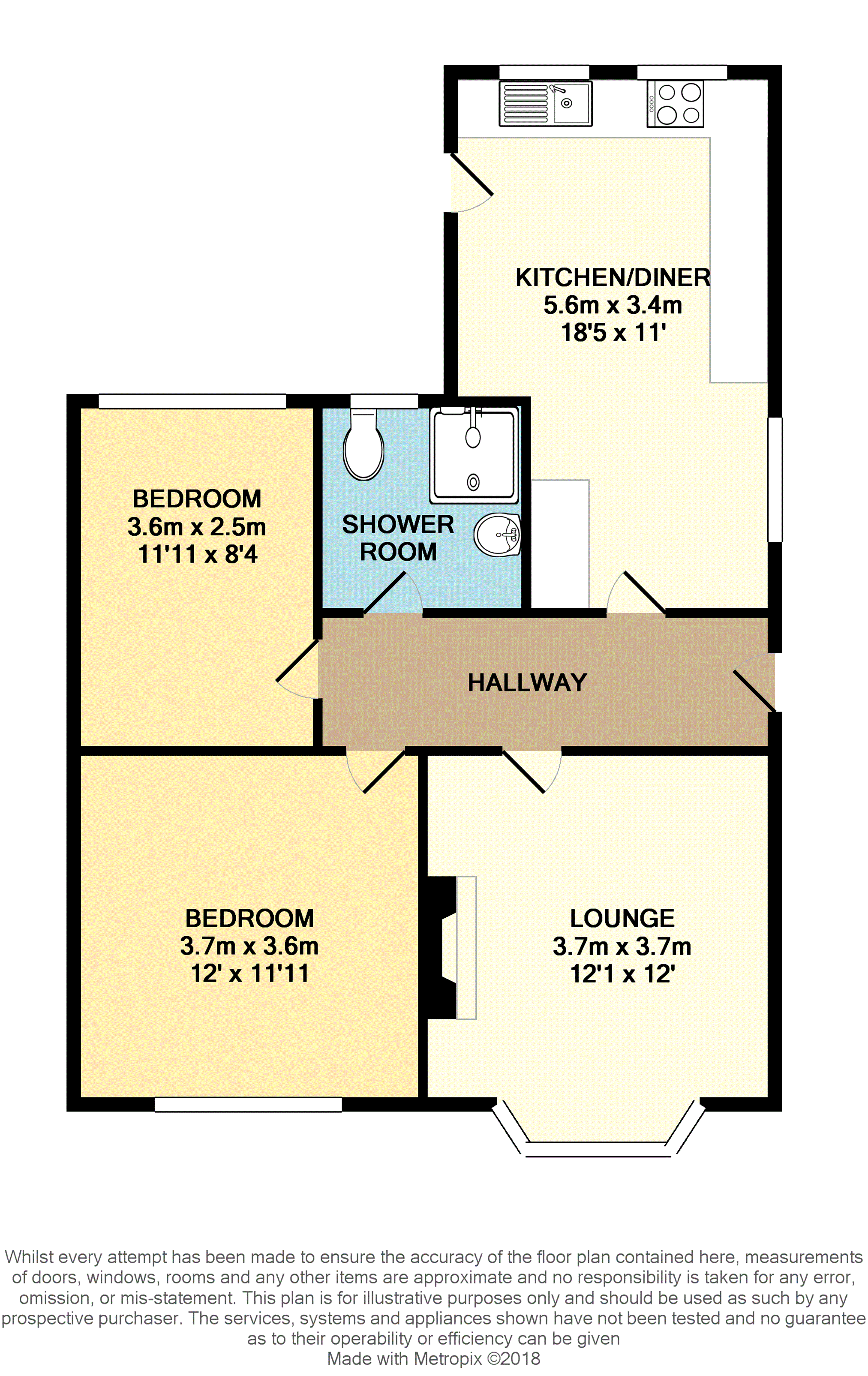 2 Bedrooms Semi-detached bungalow for sale in Leeds Road, Shipley BD18