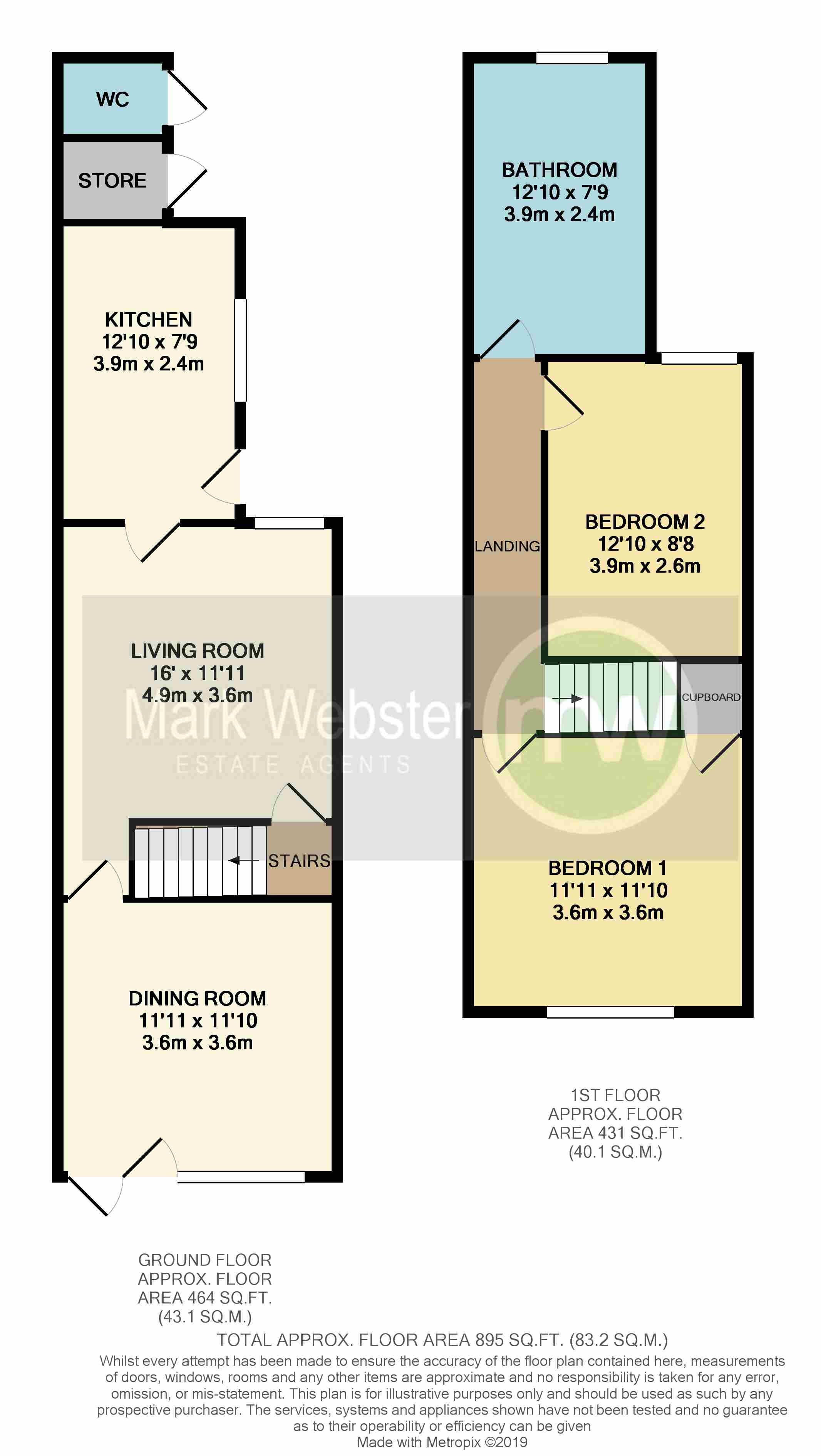 2 Bedrooms Terraced house for sale in Watling Street, Dordon, Tamworth B78