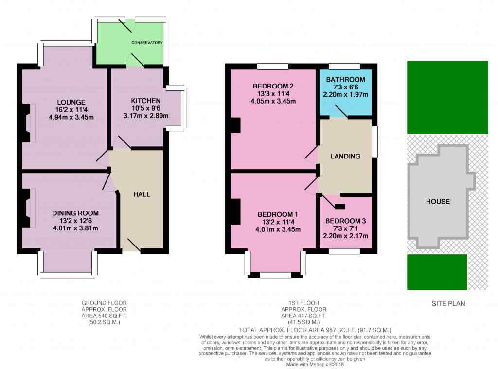 3 Bedrooms Semi-detached house for sale in Adlard Road, Wheatley Hills, Doncaster DN2