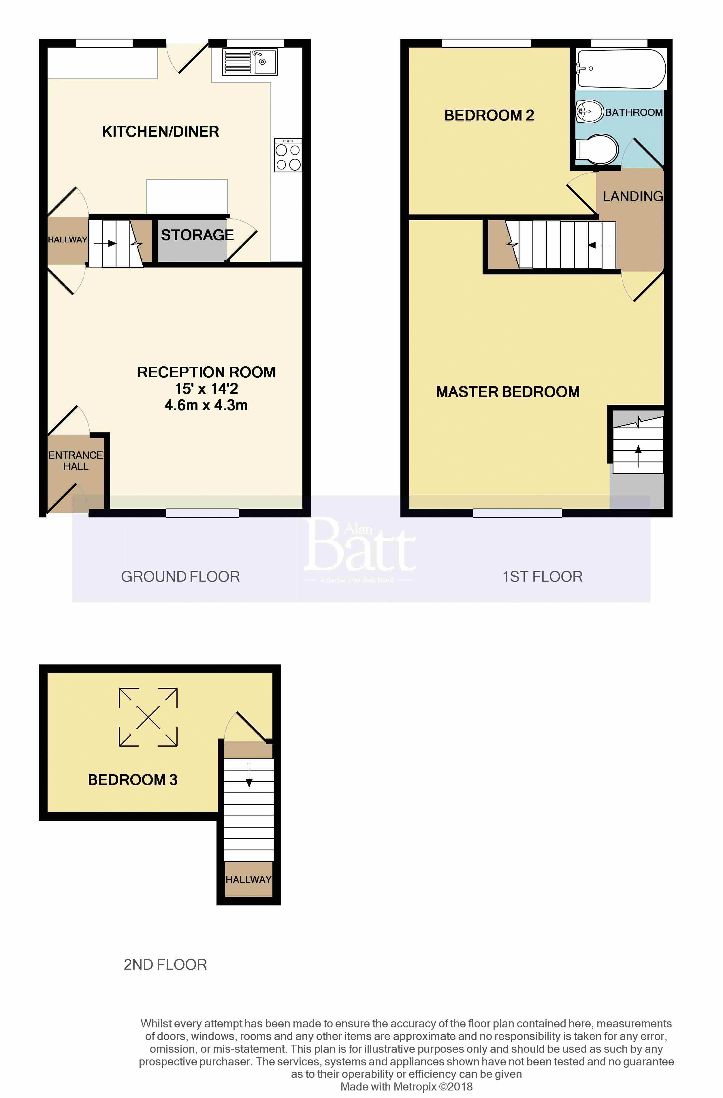 2 Bedrooms Terraced house for sale in Walthew Lane, Platt Bridge, Wigan WN2