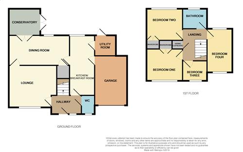 4 Bedrooms  for sale in Lapwing Close, Cheslyn Hay, Walsall WS6