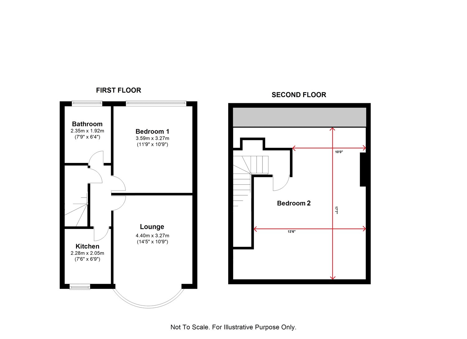 2 Bedrooms Flat for sale in Stewart Close, London NW9