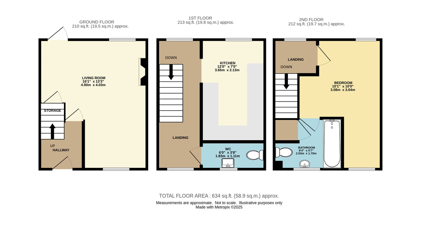 6, Millstream Close, Wimborne floorplan