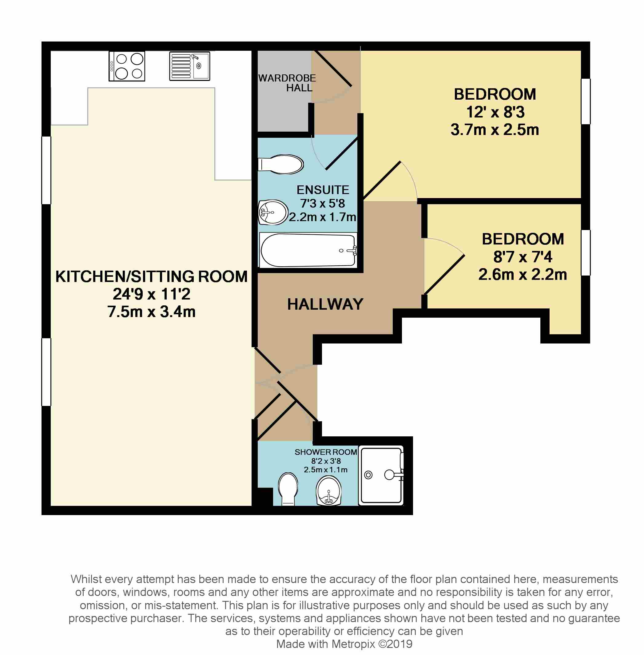 2 Bedrooms Flat for sale in Park East, Southdowns Park, Haywards Heath RH16