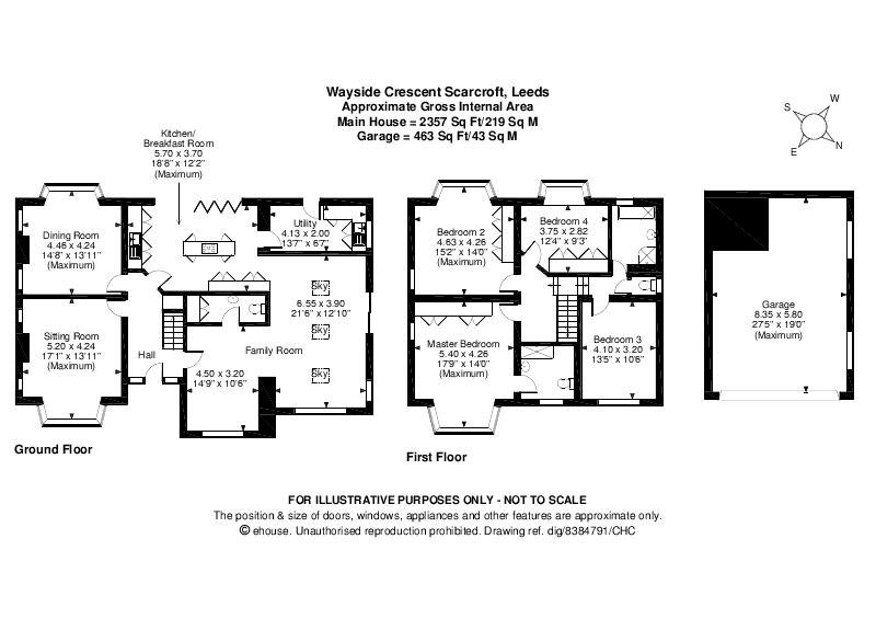 4 Bedrooms Detached house for sale in Rosslare, Wayside Crescent, Scarcroft, Leeds LS14