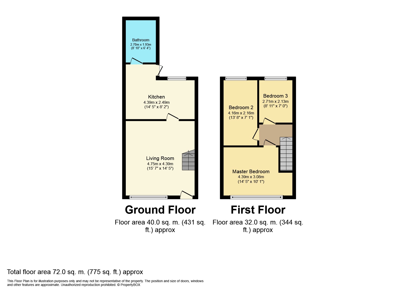Free property report 15 Dearne Street, Darton, Barnsley, S75 5HL Chimnie