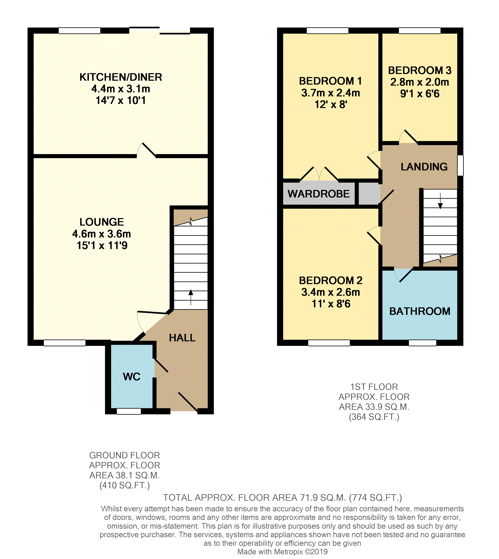 3 Bedrooms Semi-detached house for sale in Shunters Drift, Barlborough, Chesterfield S43