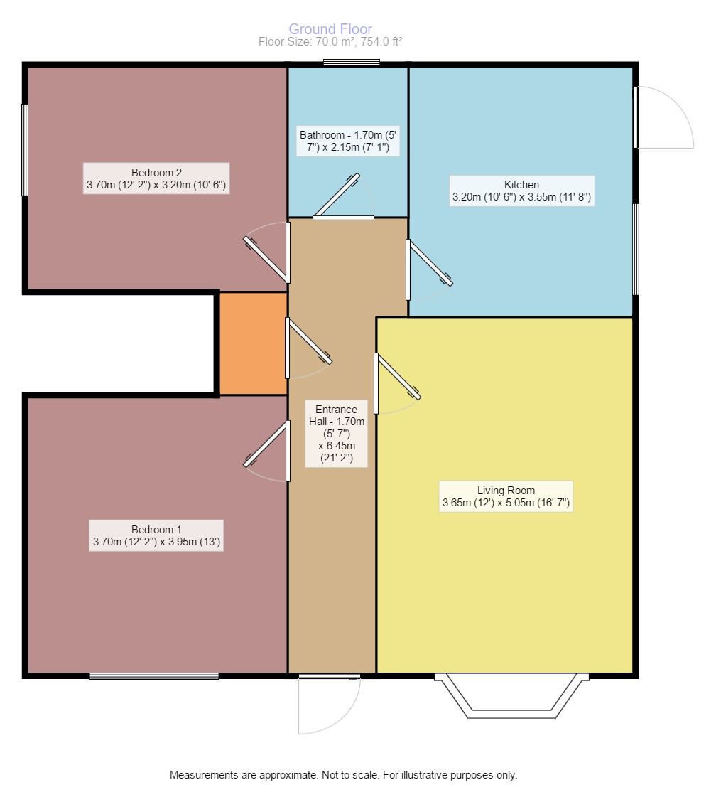 2 Bedrooms Flat for sale in Stevenson Road, Edinburgh EH11