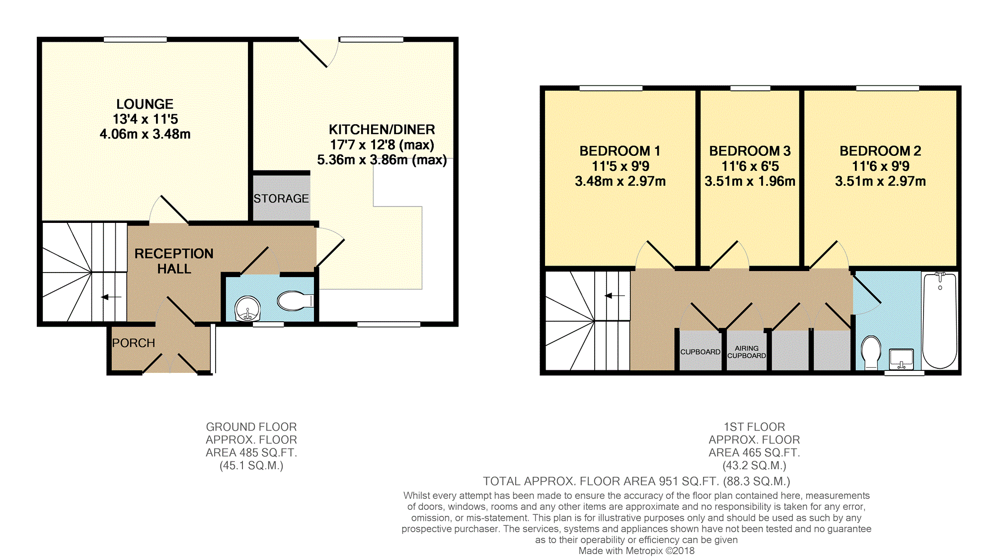 3 Bedrooms End terrace house for sale in Upper Field Close, Redditch B98