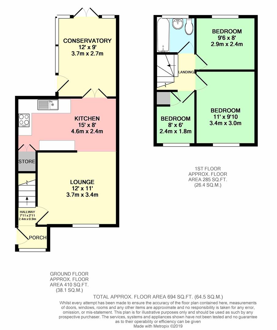 3 Bedrooms Semi-detached house for sale in Cotswold Way, Tilehurst, Reading RG31