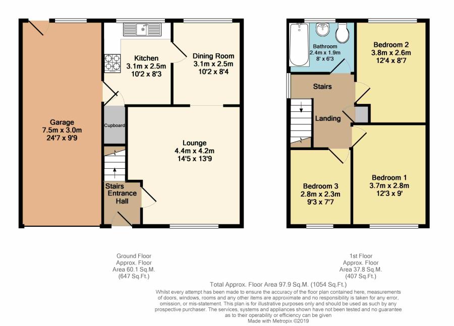 3 Bedrooms Detached house for sale in Binsted Croft, Sheffield, South Yorkshire S5