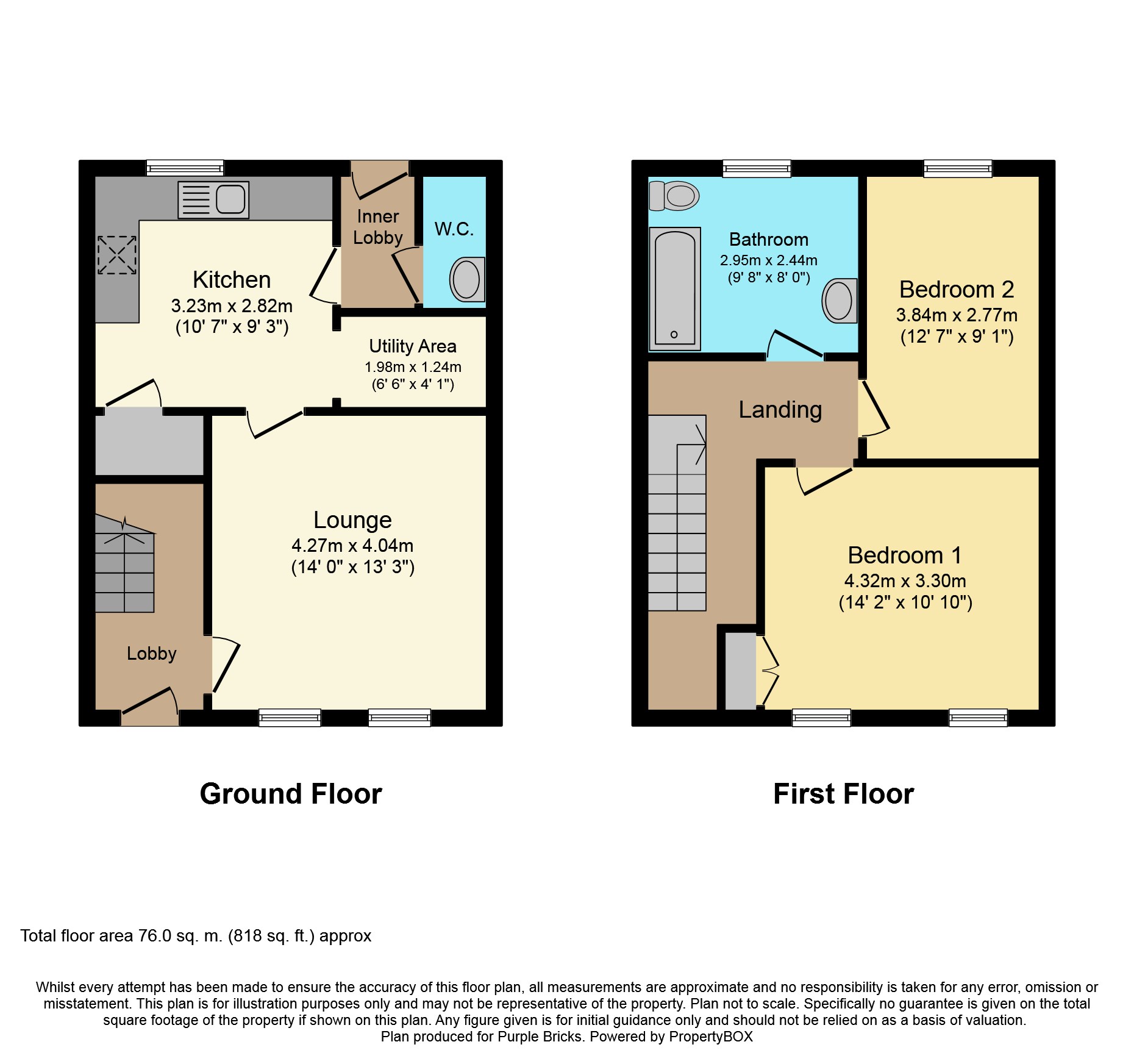 2 Bedrooms Town house for sale in Raisen Hall Place, Sheffield S5