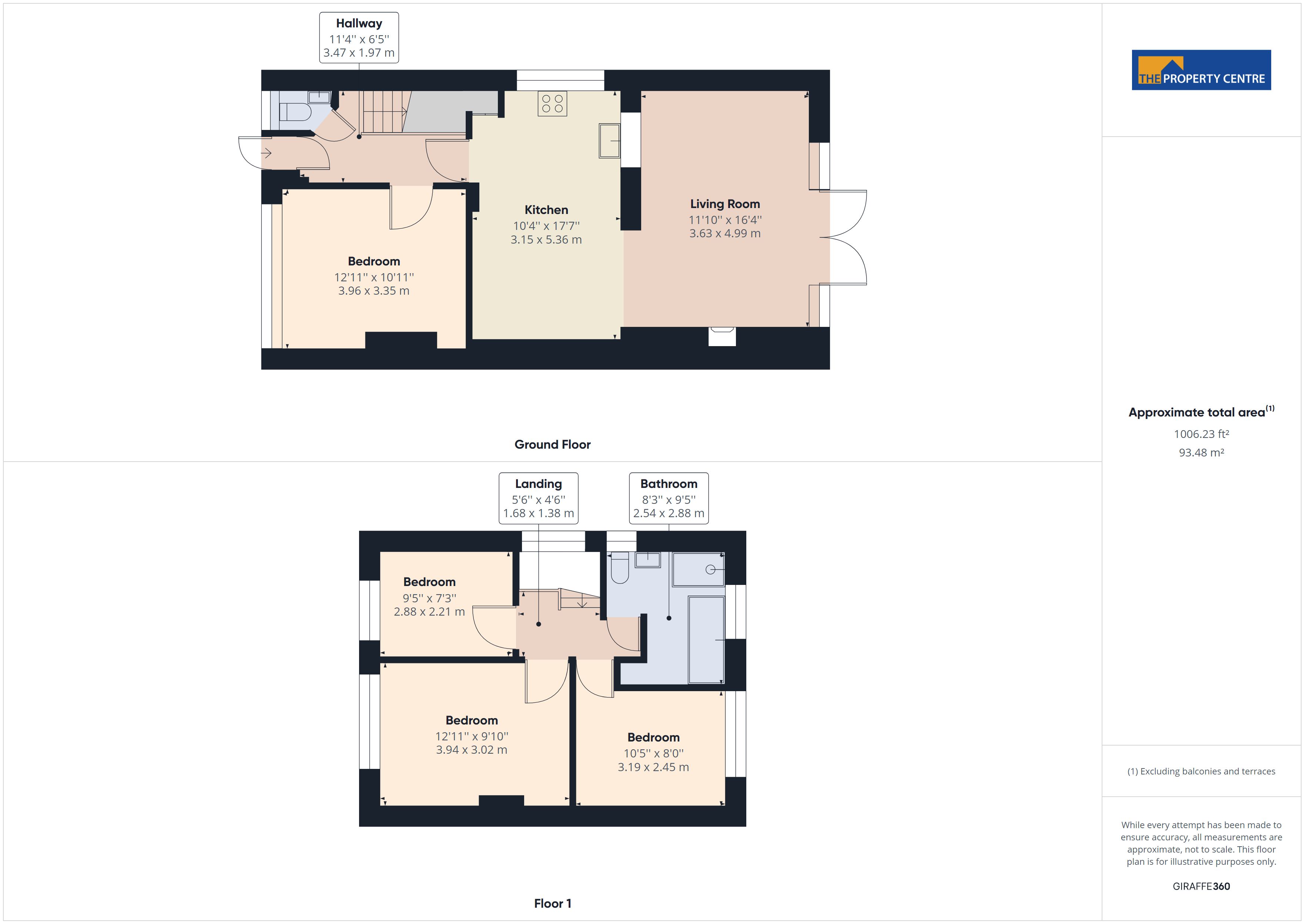 Cedarwood Drive, Tuffley, Gloucester GL4, 3 bedroom semidetached house