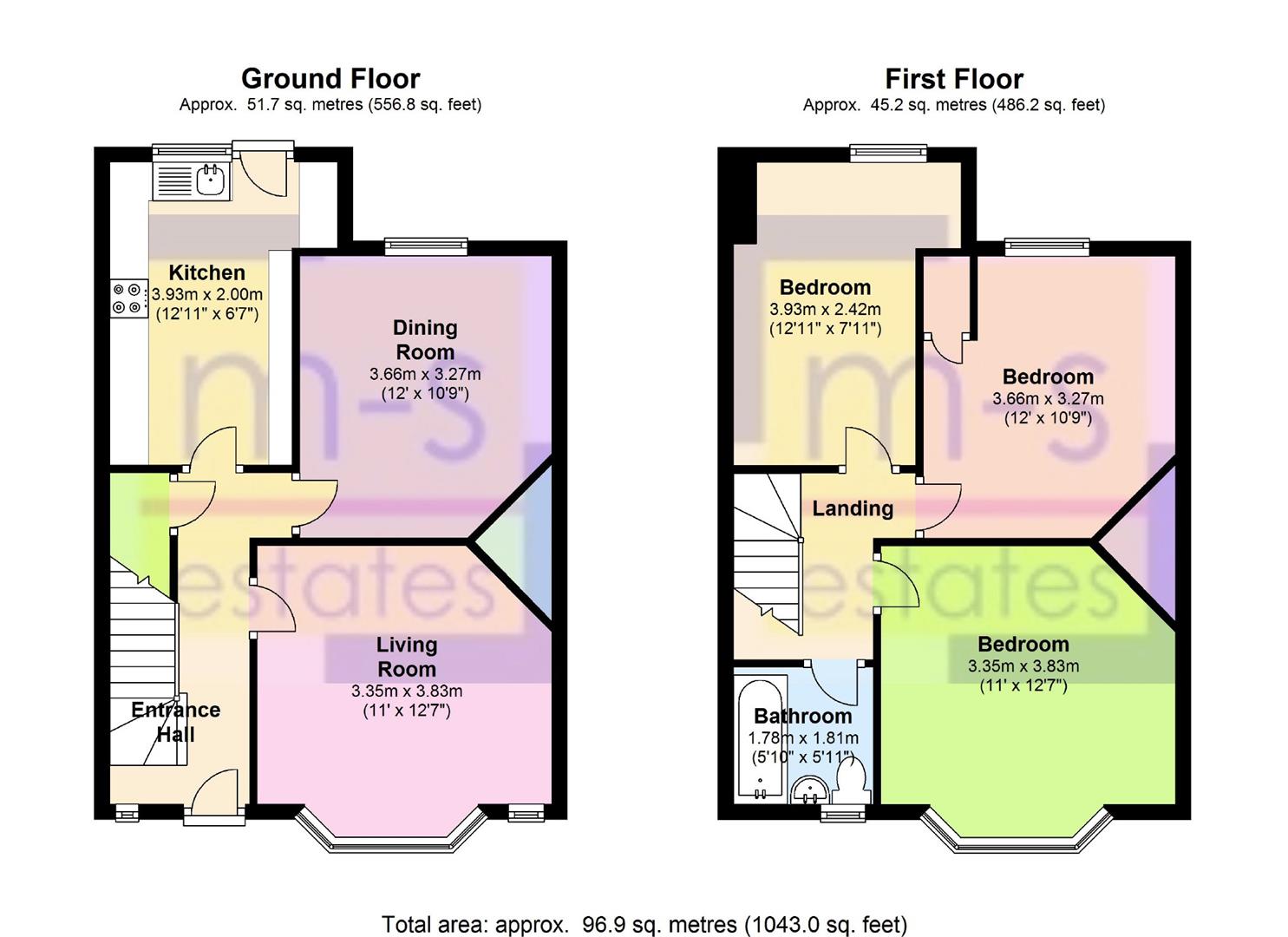 2 Bedrooms Semi-detached house to rent in Church Street, Lenton, Nottingham NG7