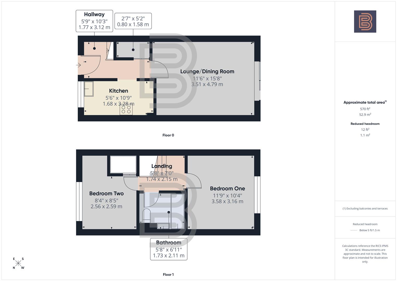 Mellish Road, Rugby floorplan