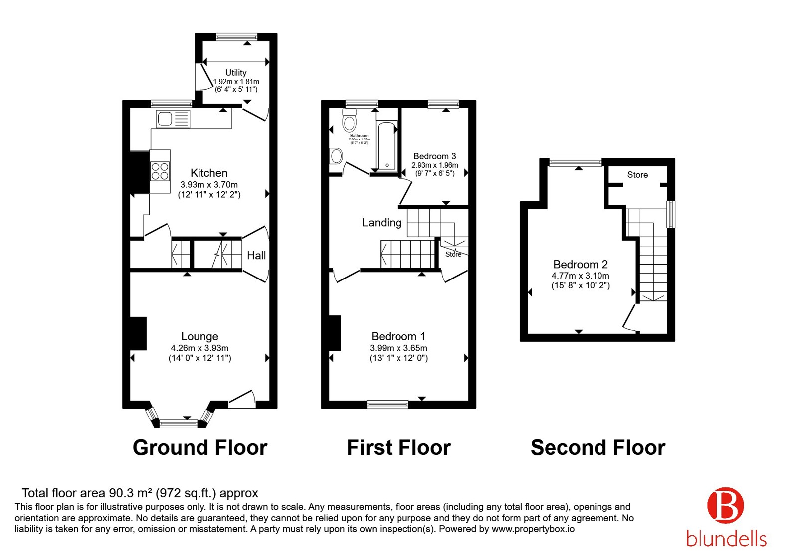 Cleveland Street, South Yorkshire floorplan