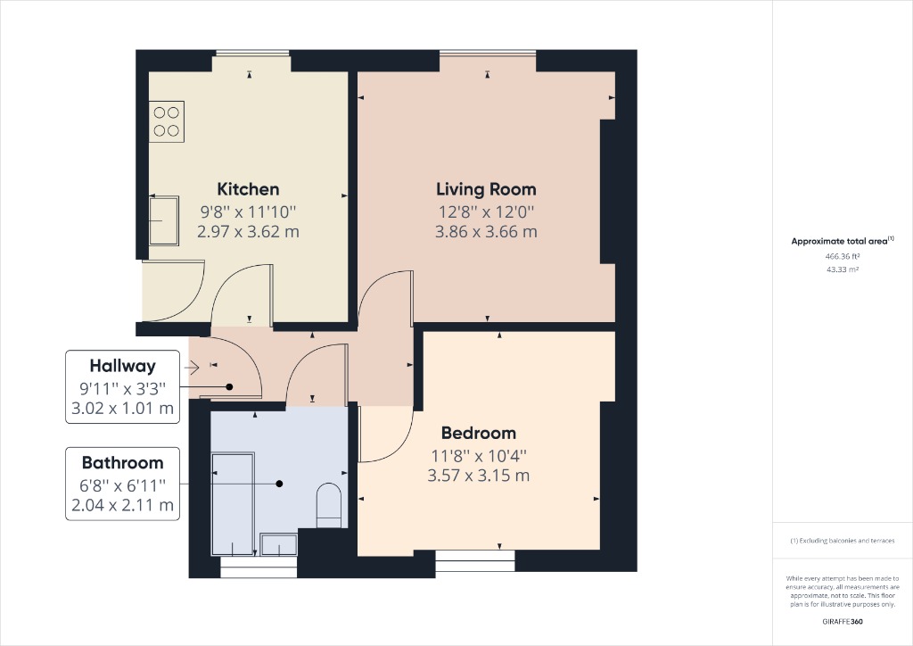 Young Street, Edinburgh floorplan