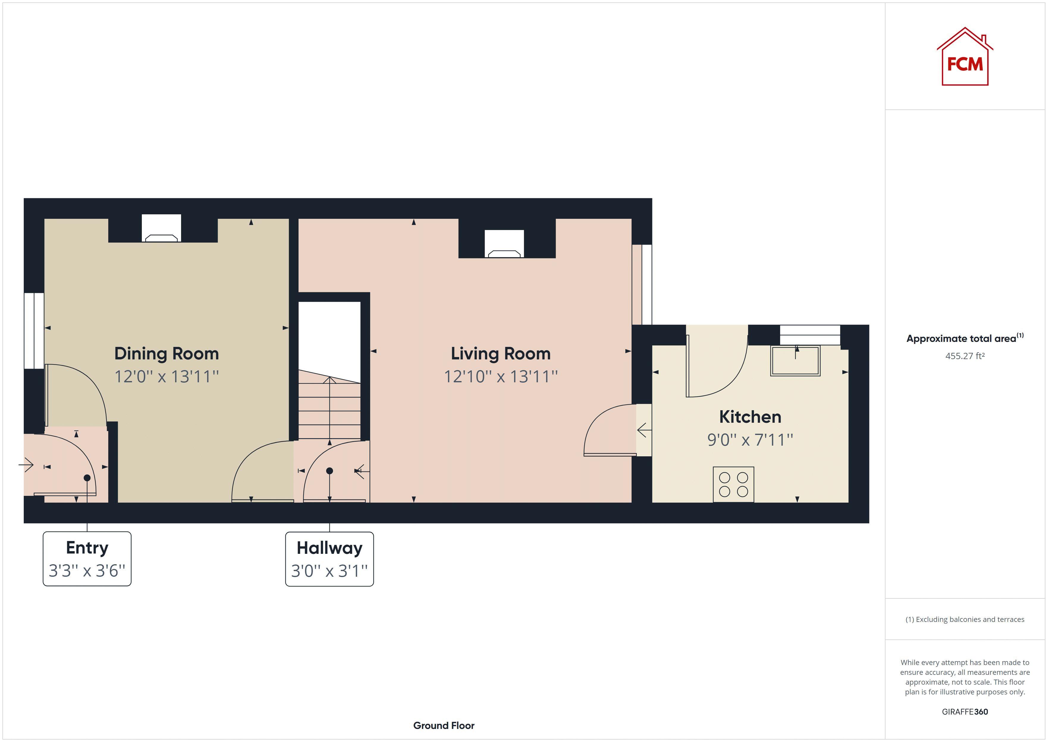 Carter Garth, Great Clifton, Workington CA14, 3 bedroom terraced house