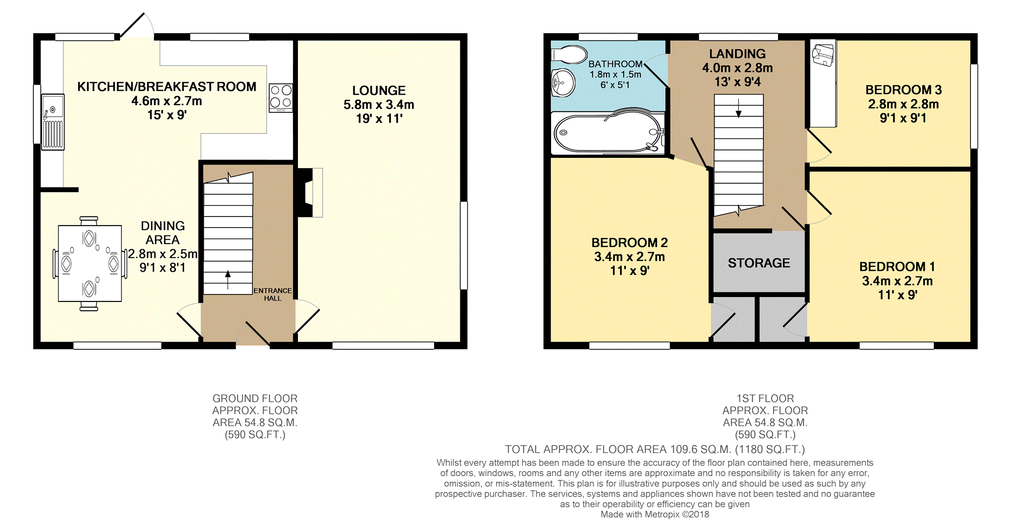 3 Bedrooms Detached house for sale in Firbrook Avenue, Deeside CH5