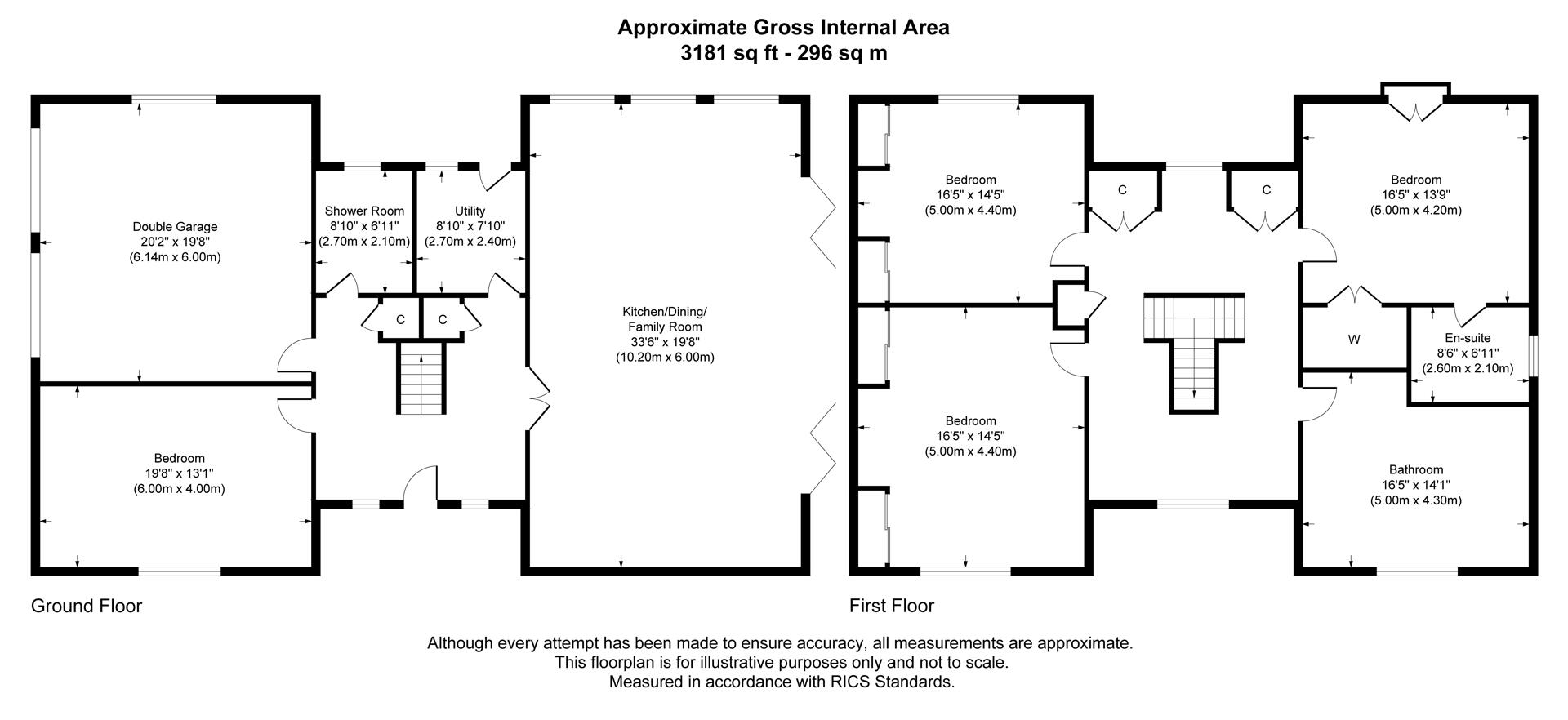 Shieldhu, Sheildhu Quarrywood, Aberlour floorplan
