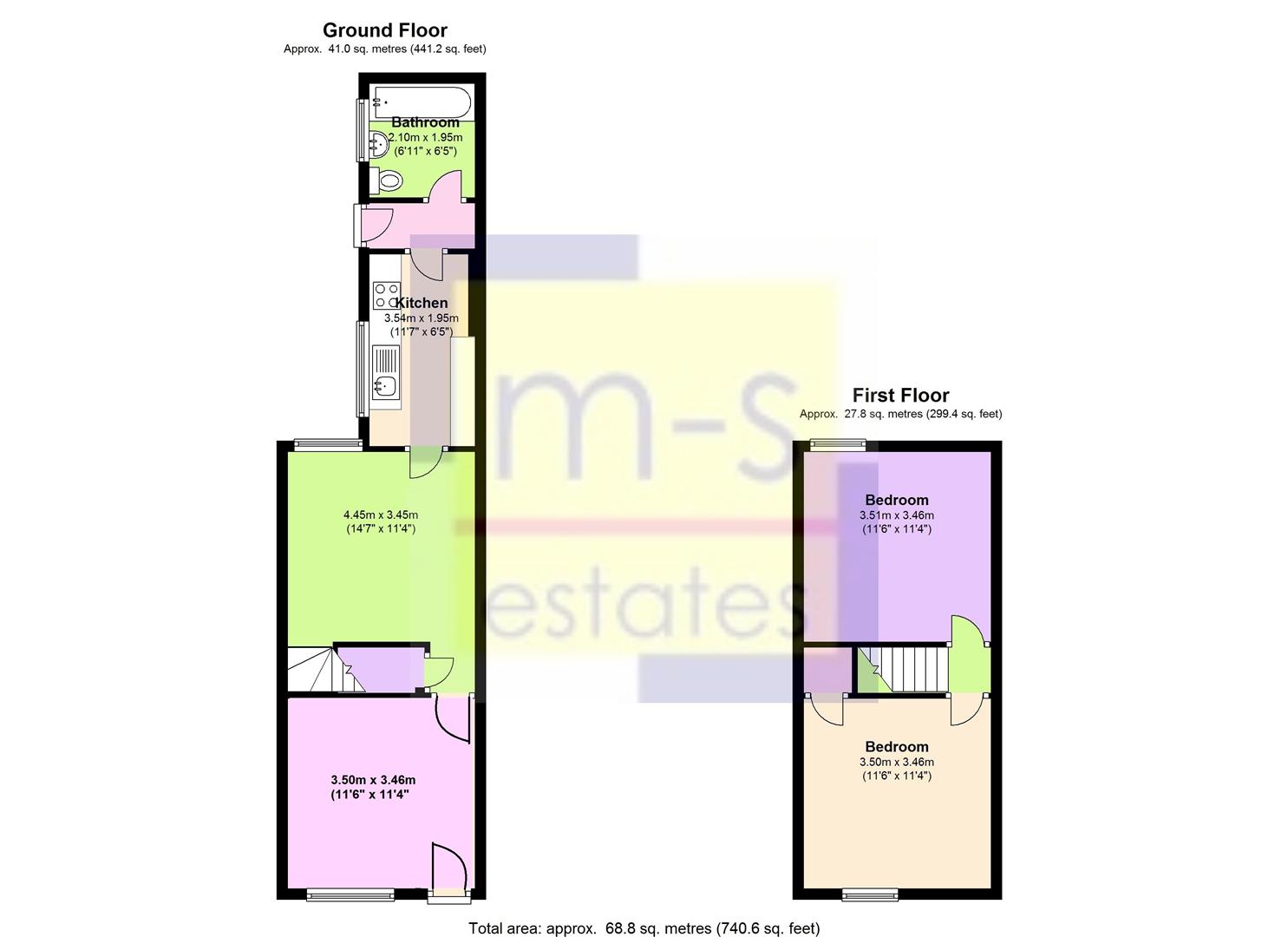 Warwick Street, Lenton, Nottingham NG7, 2 bedroom terraced house for sale 64313867 PrimeLocation