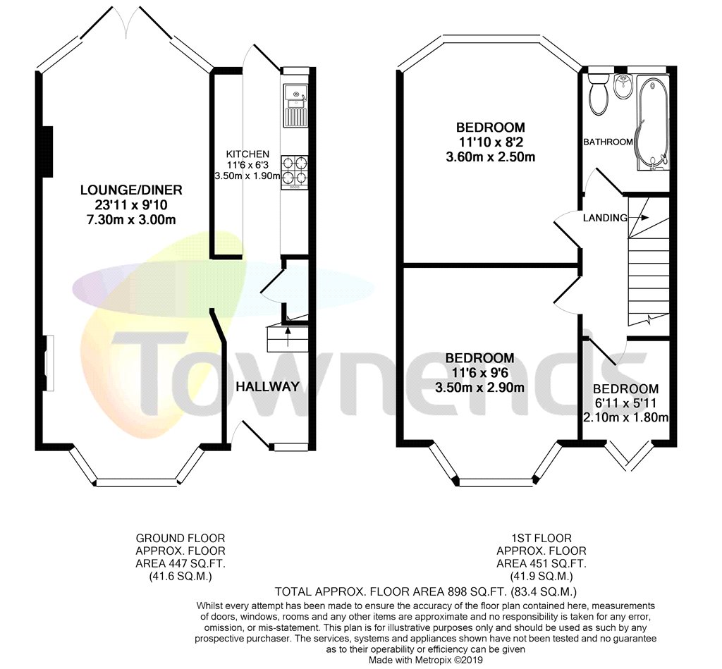 3 Bedrooms Terraced house to rent in Milner Drive, Twickenham TW2