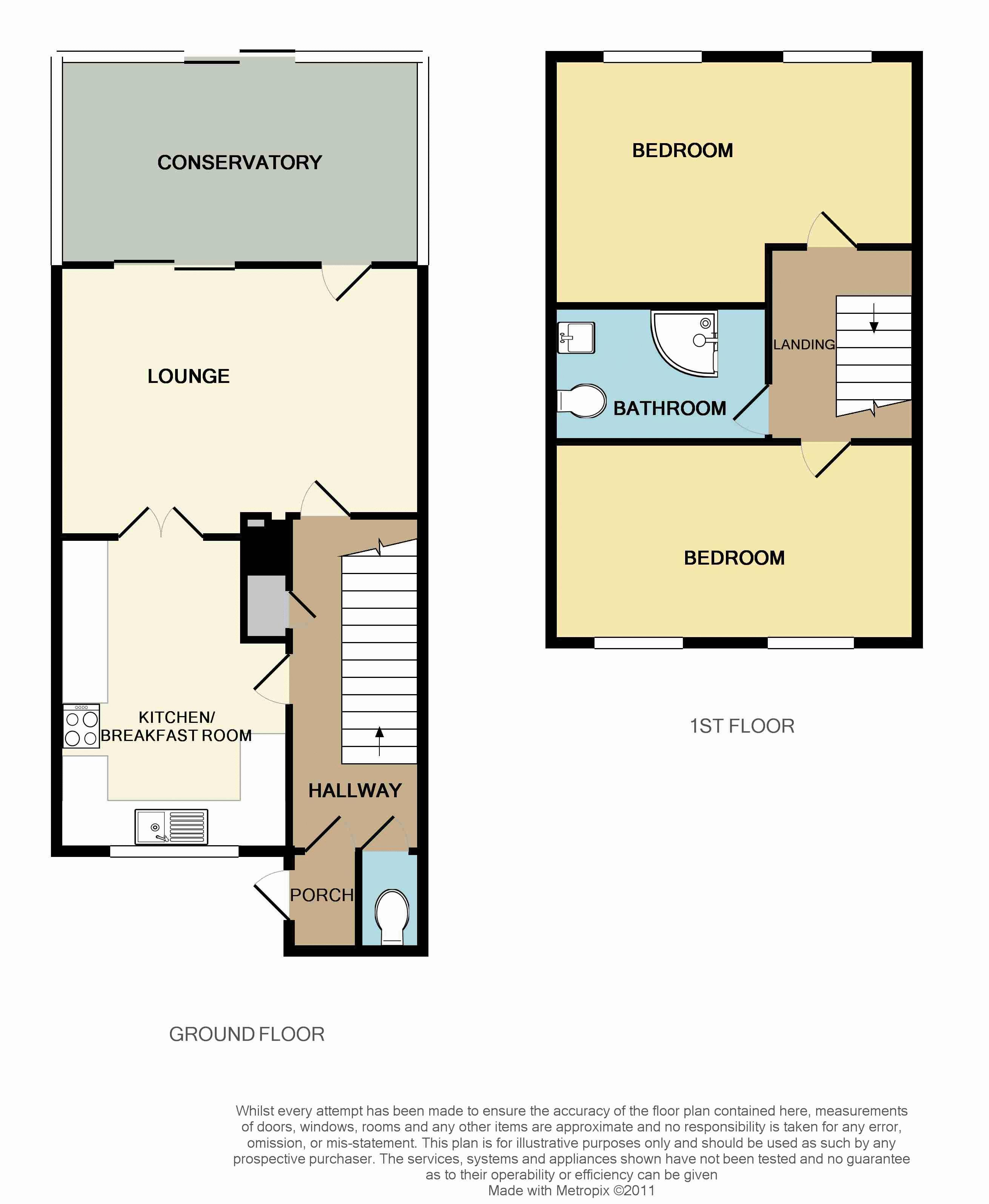 2 Bedrooms Terraced house for sale in South Road, South Ockendon RM15