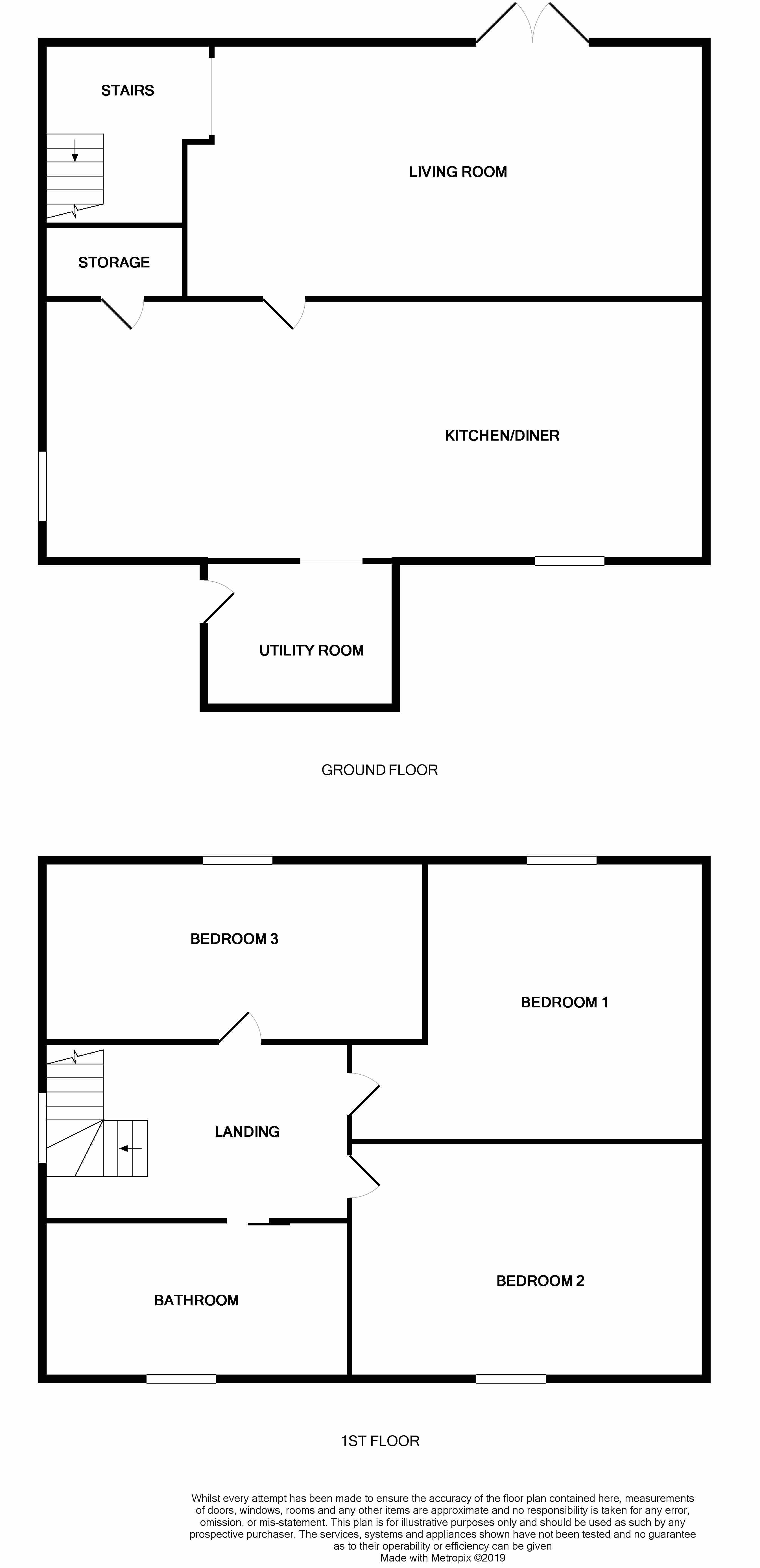 3 Bedrooms Semi-detached house for sale in Highgate, Balne, Goole DN14