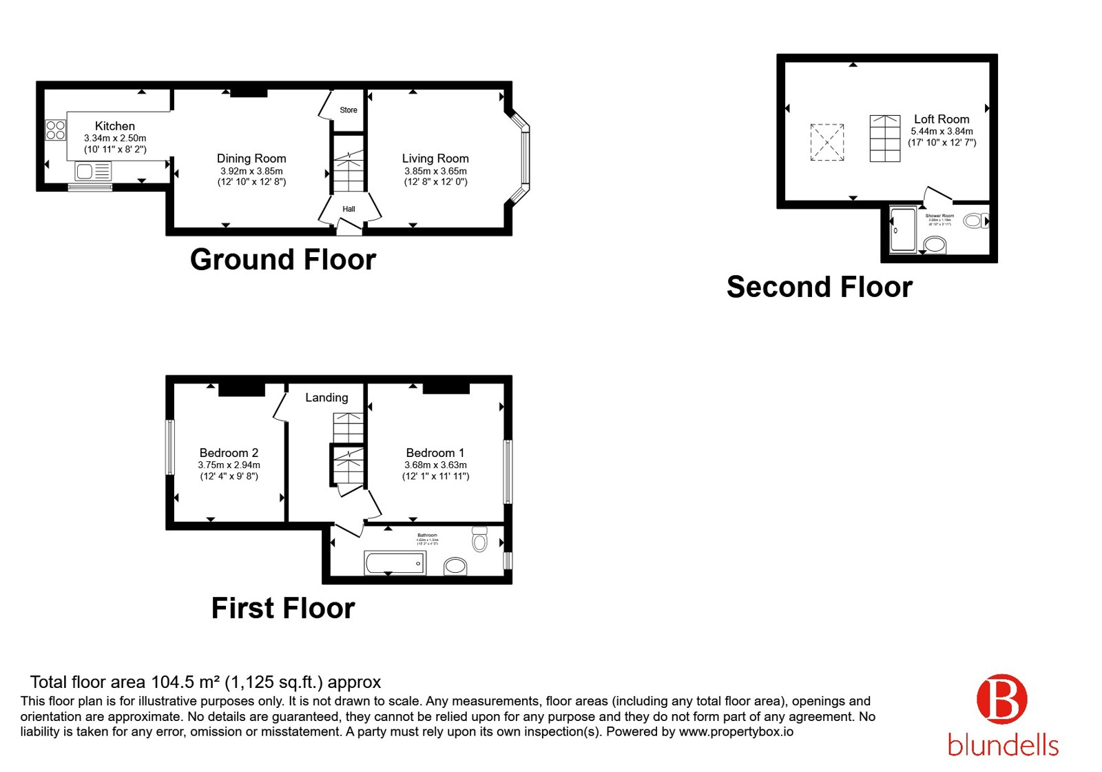 Blair Athol Road, Sheffield floorplan