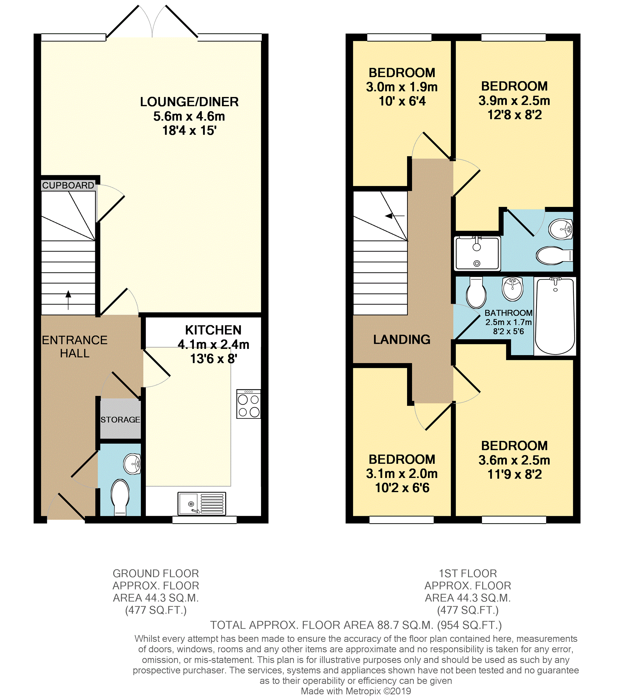 4 Bedrooms Semi-detached house for sale in Sovereign Way, High Peak SK23